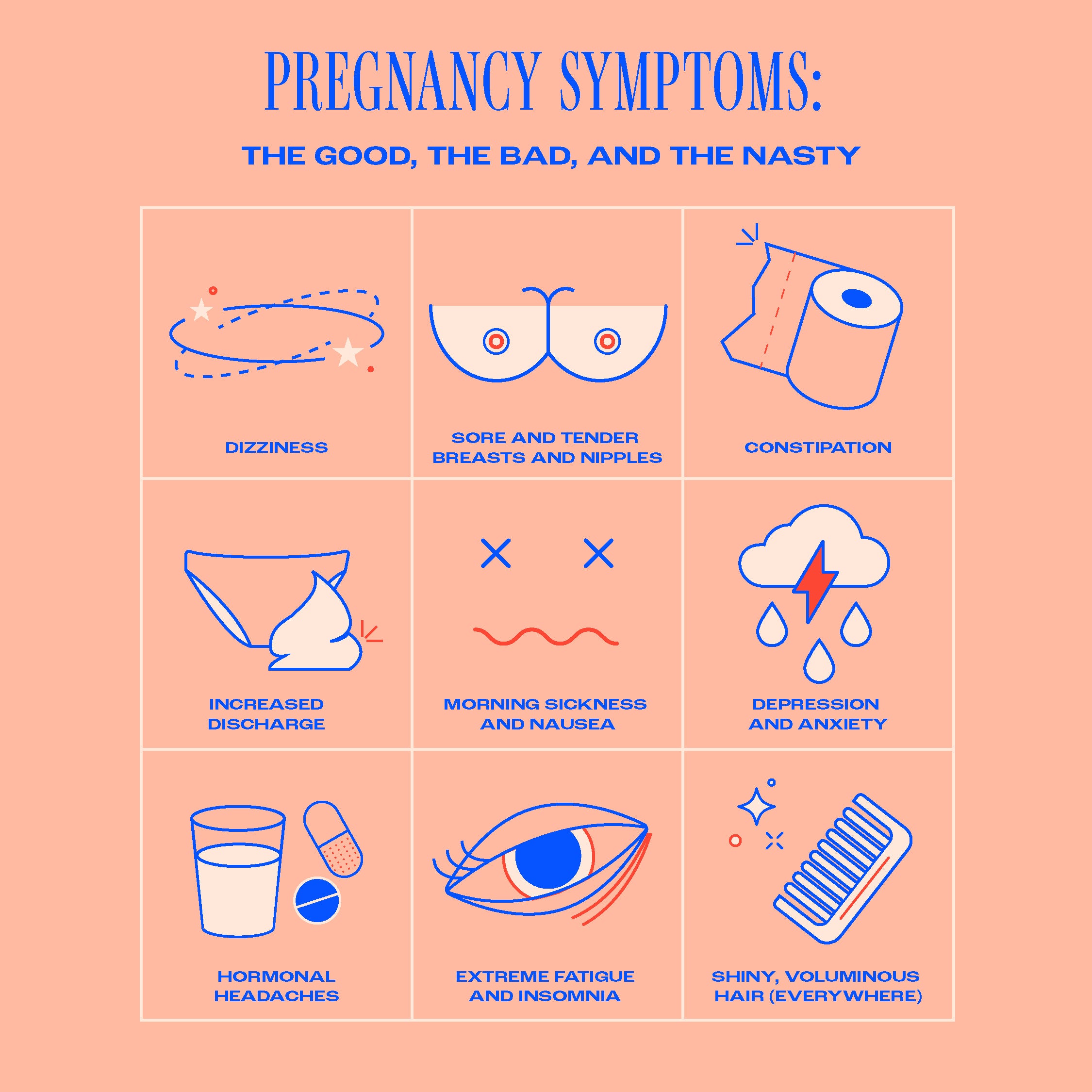 Pregnancy Symptoms Explained The Memo The Memo