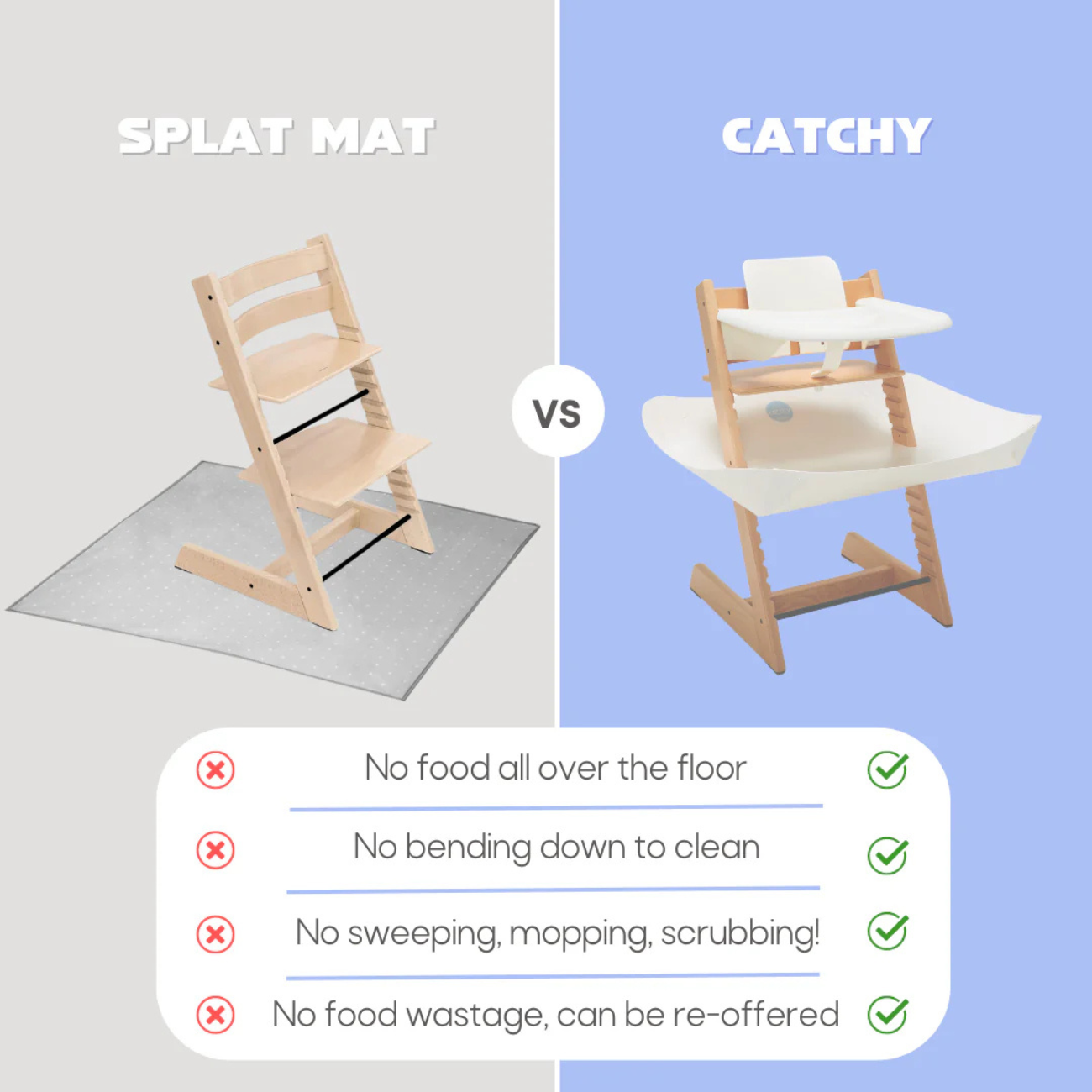 CATCHY Sandstone - The Food and Mess Catcher for High Chairs