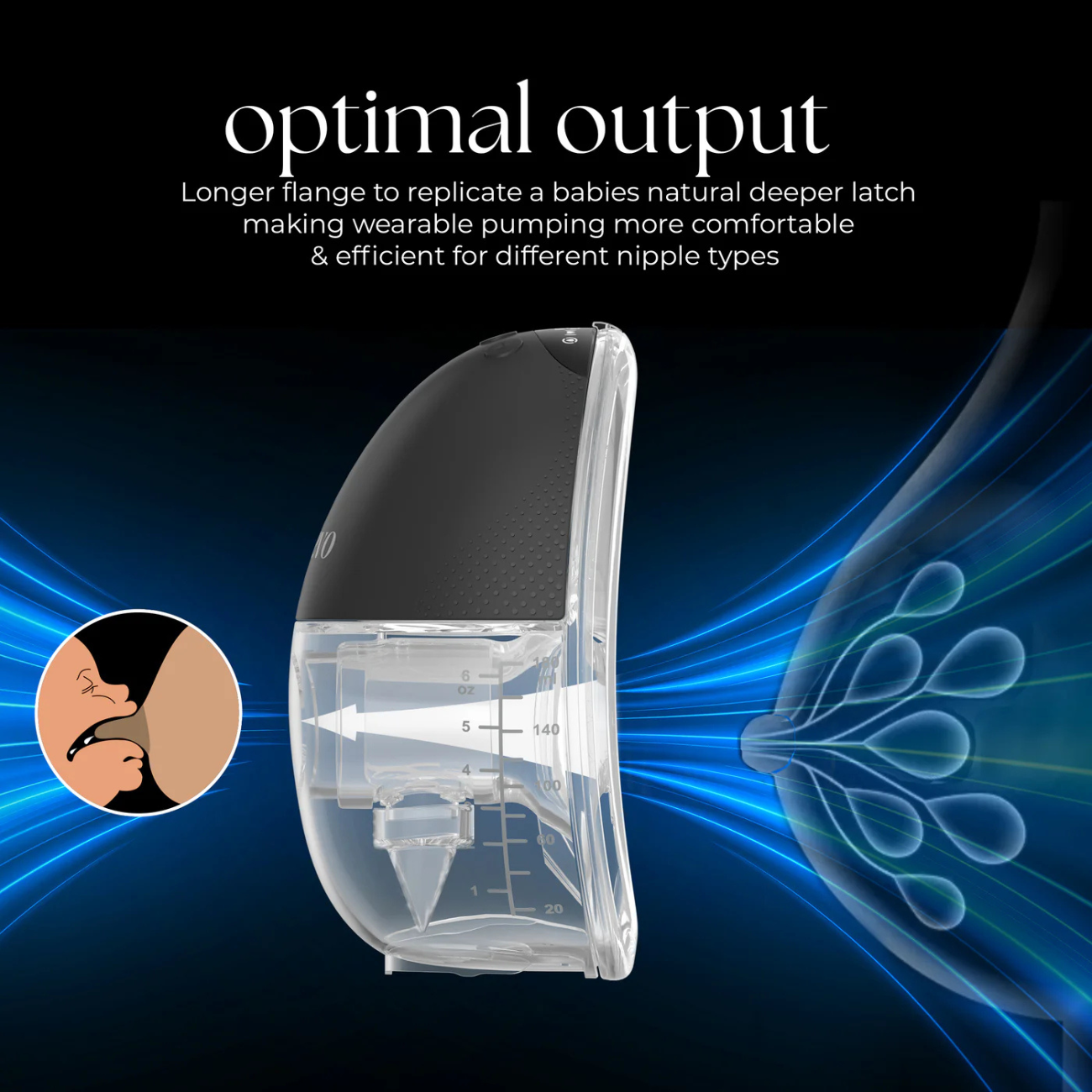 Lacevo S70 In-Bra Breast Pump Set