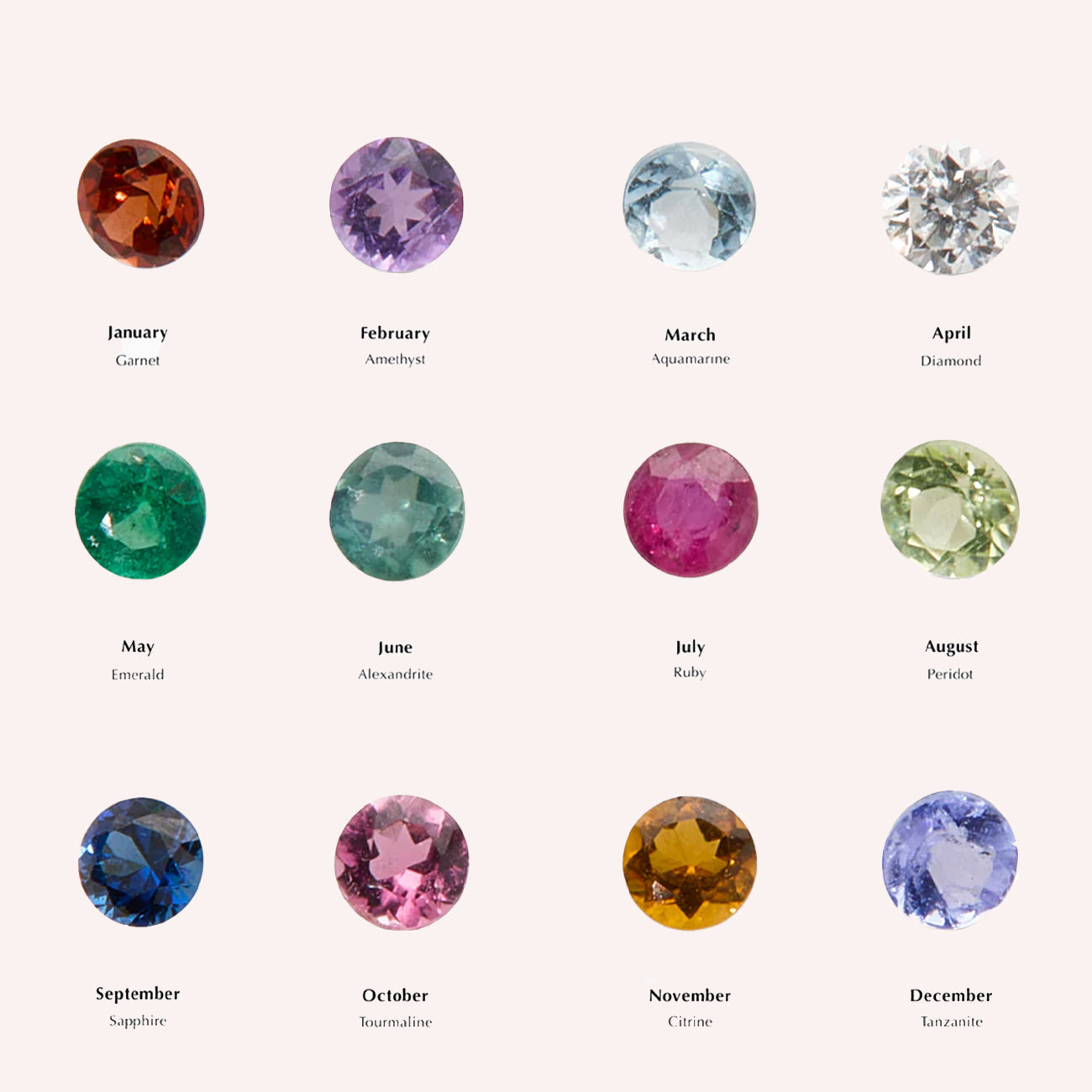 Tiny Birthstone Pendant - Silver