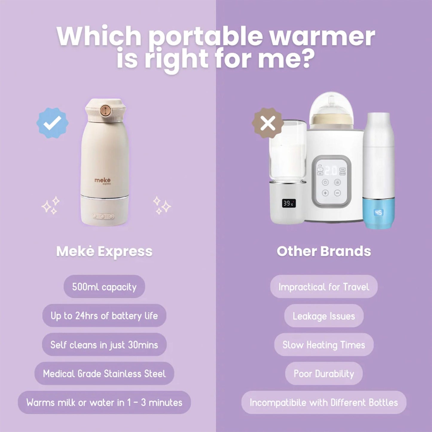 Express Bottle Warmer