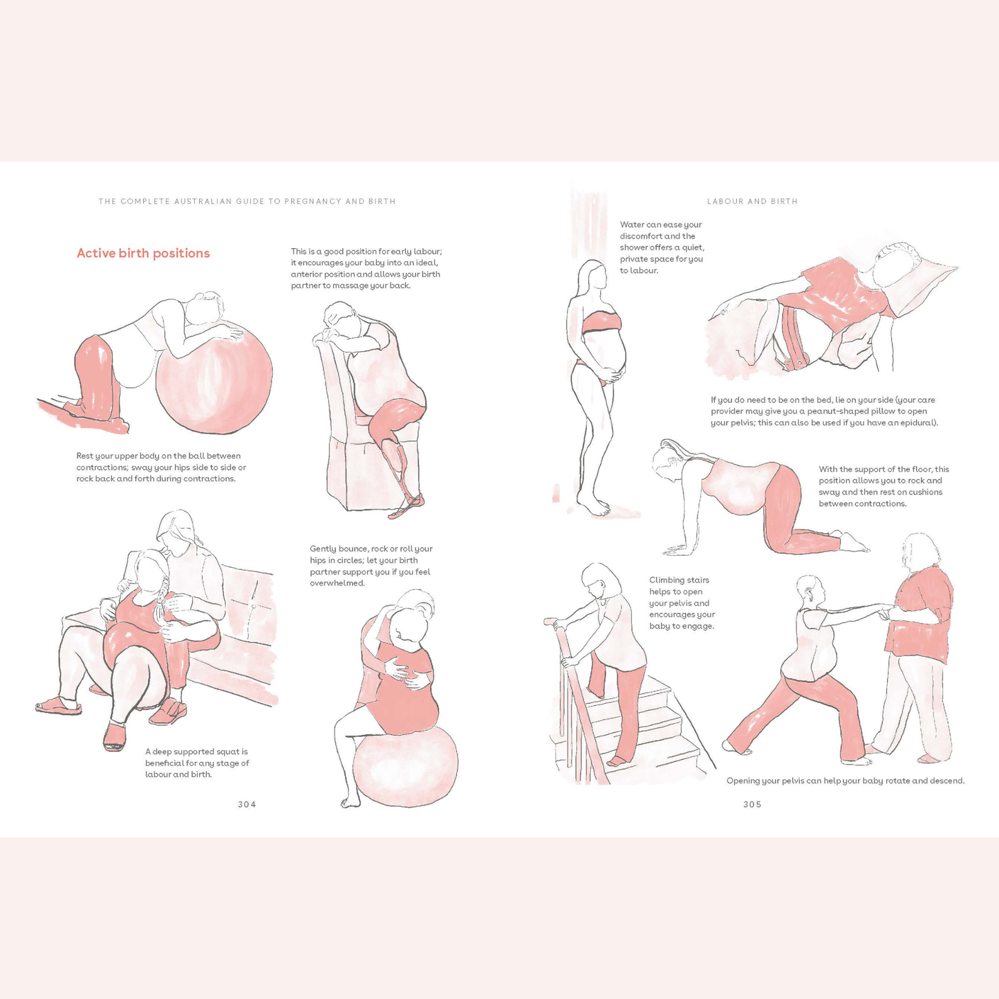 The Complete Australian Guide to Pregnancy and Birth