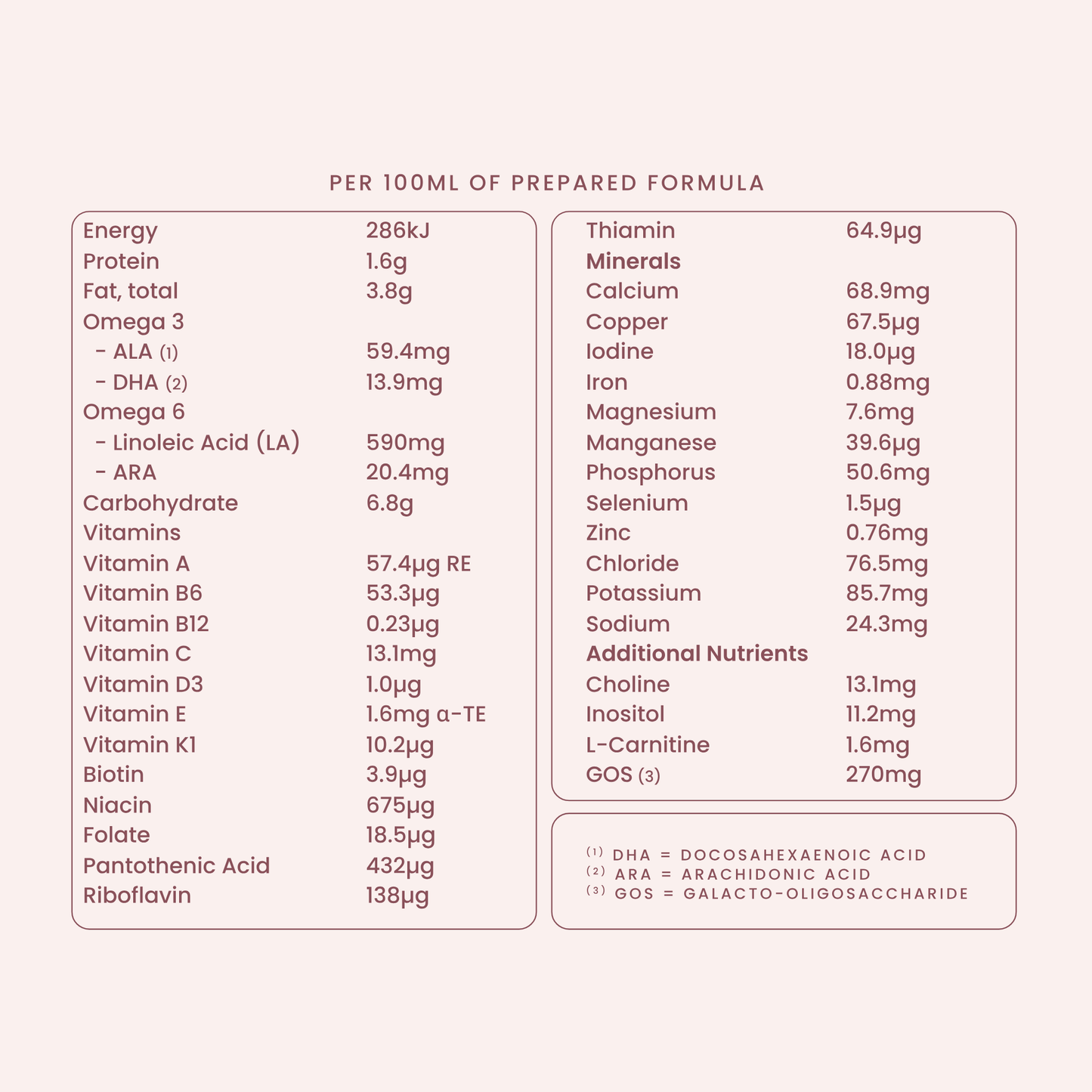 Stage 2 - Natural Goat Milk Follow-On Formula with Olive Oil - 800g