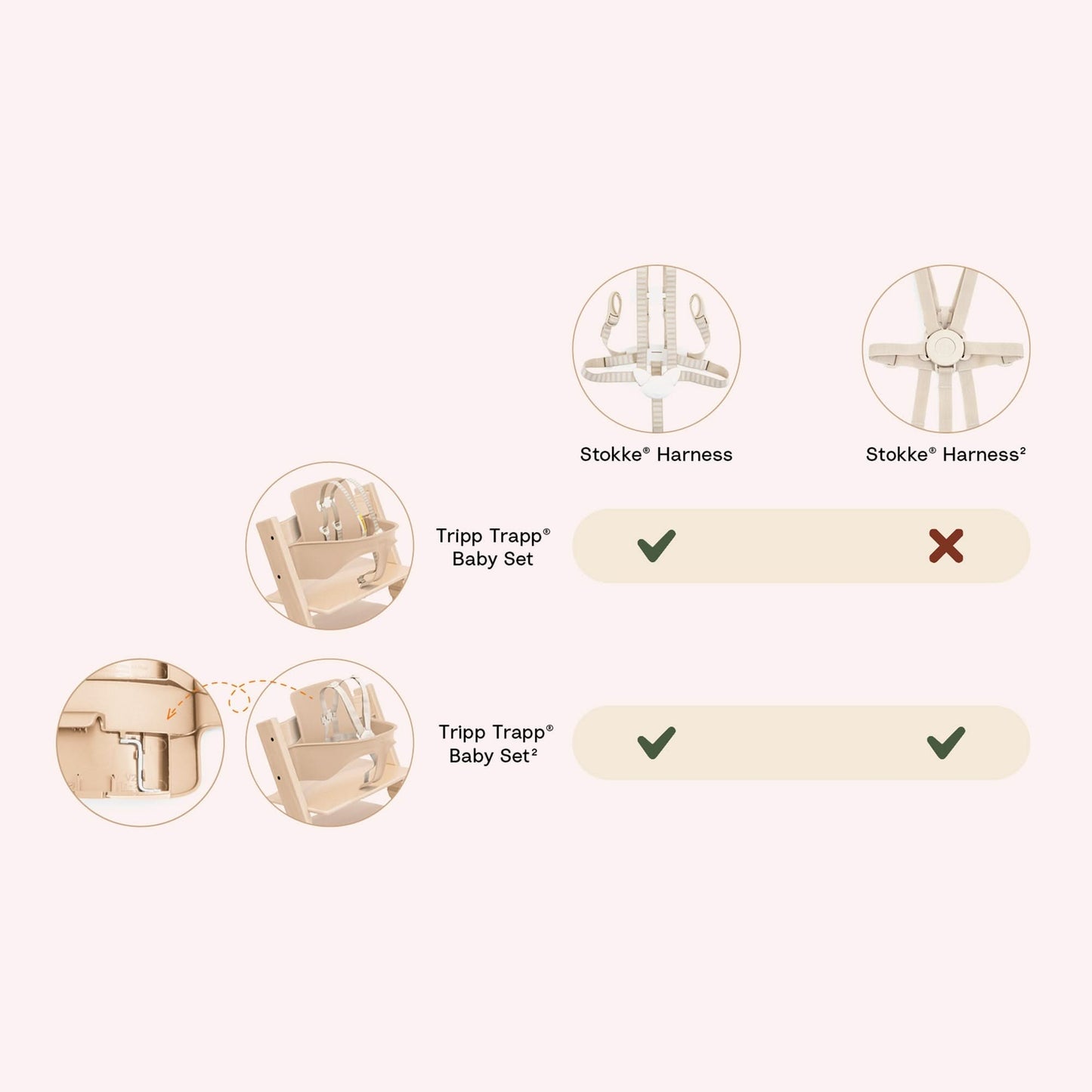 Stokke Tripp Trapp Baby Set2