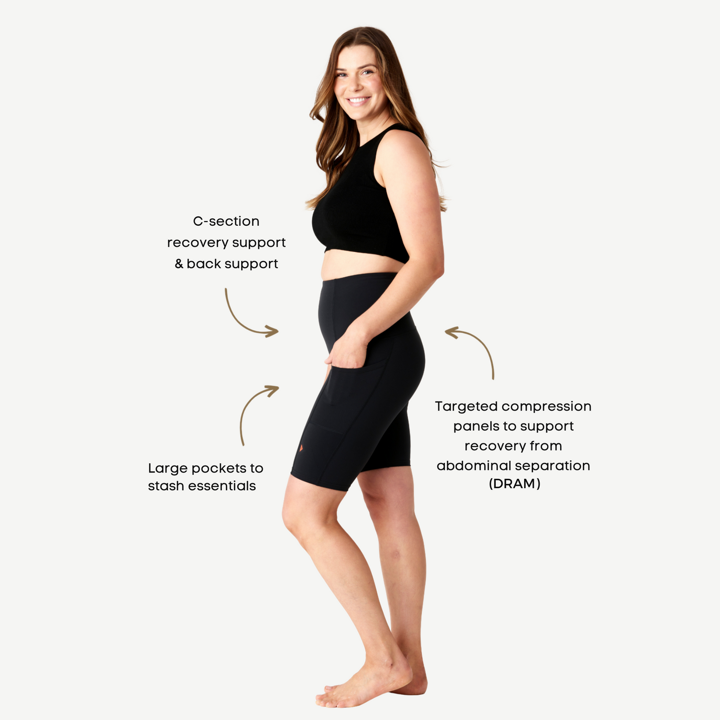 The Restorer Postpartum Compression Support Short - Black