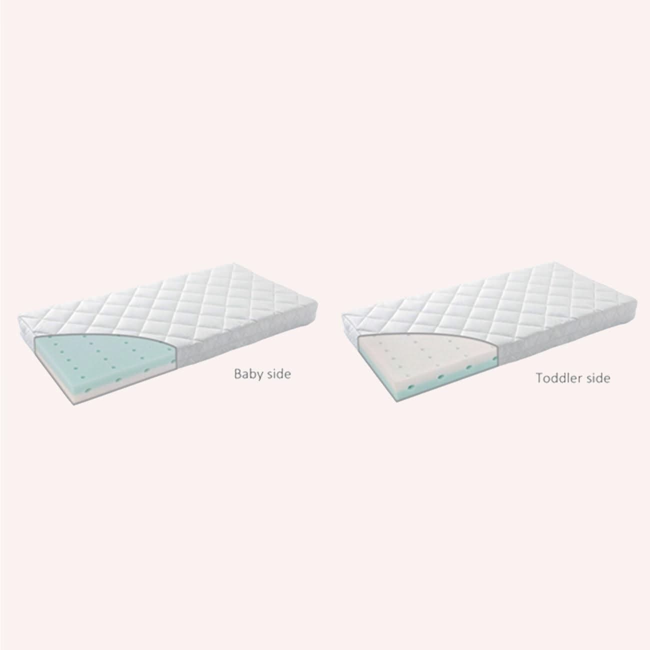 Leander Linea Cot Mattress