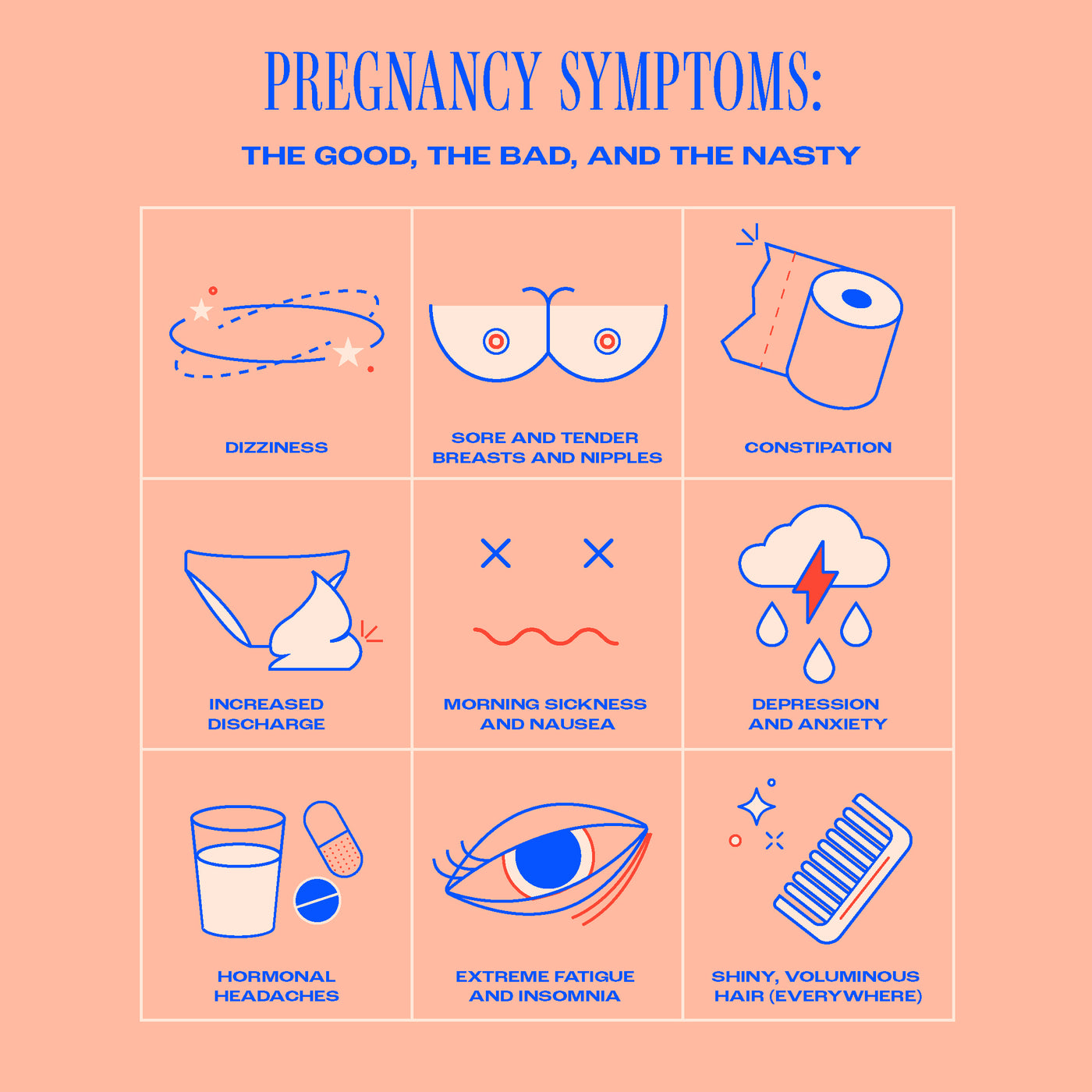 Pregnancy symptoms explained | the memo – The Memo