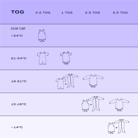 Stage 3 Sleep Bag Organic - 1.0 TOG - Grey Doves