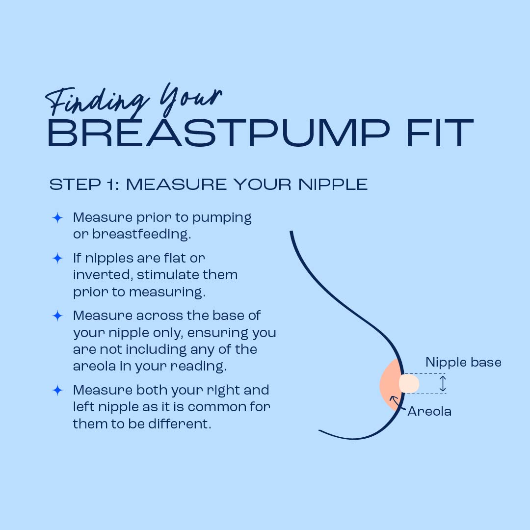 Wearable Breast Pump