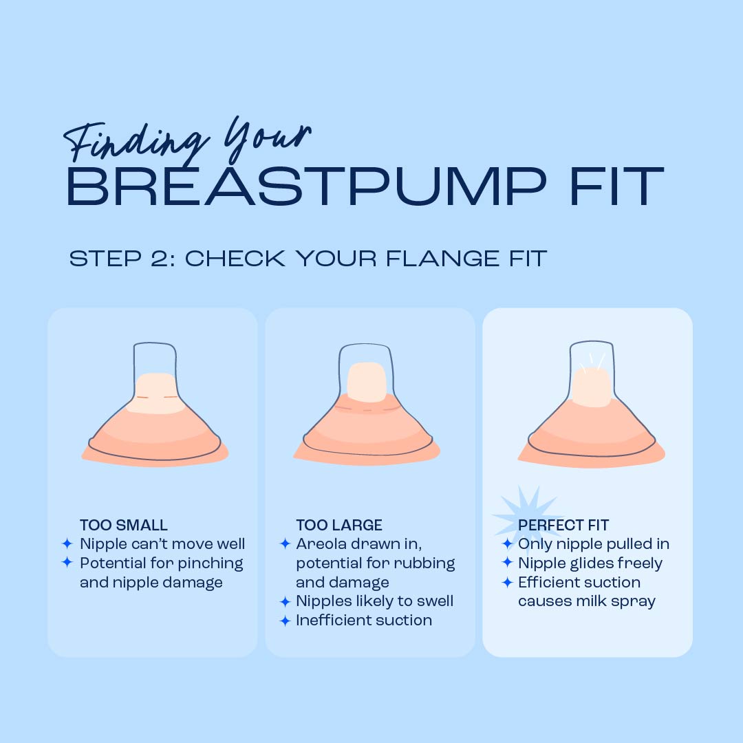 Wearable Breast Pump