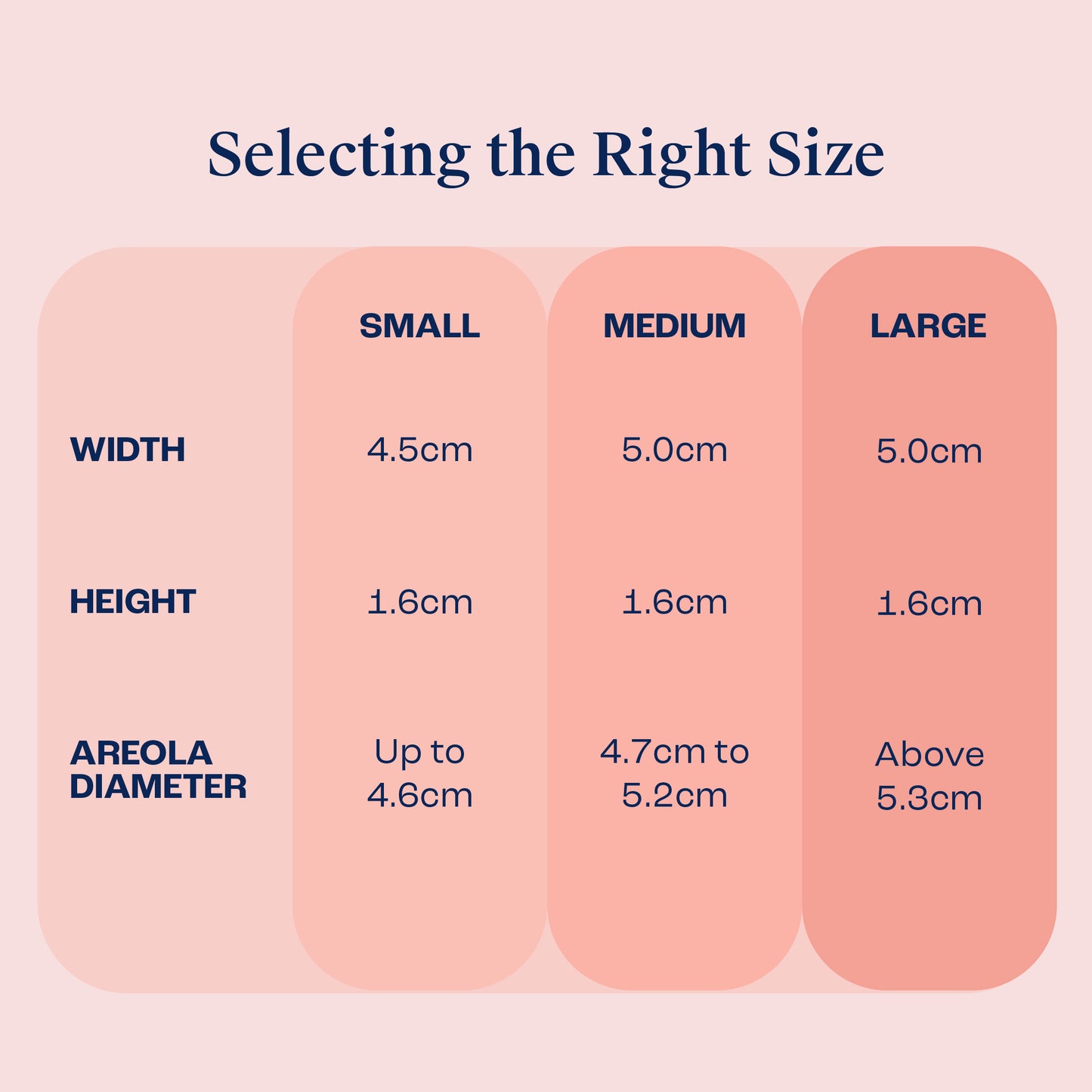 Silverette Nursing Cups Size Chart