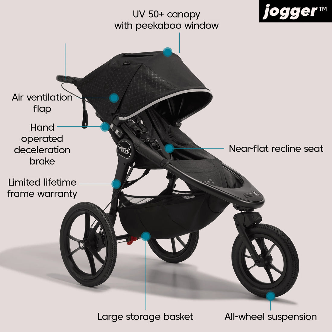 Baby Jogger - Summit X3 Stroller