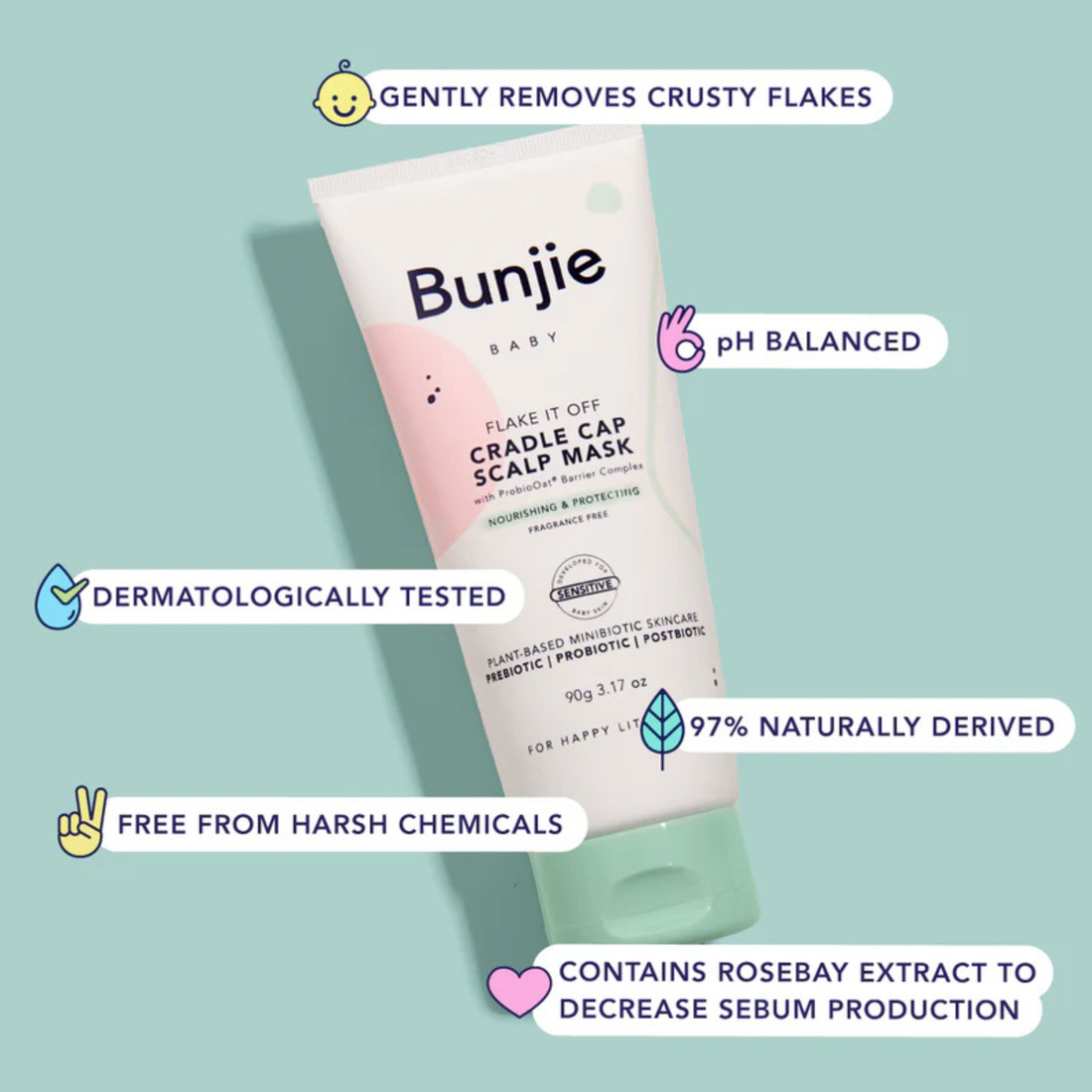 Bunjie Cradle Cap Scalp Mask - 90g