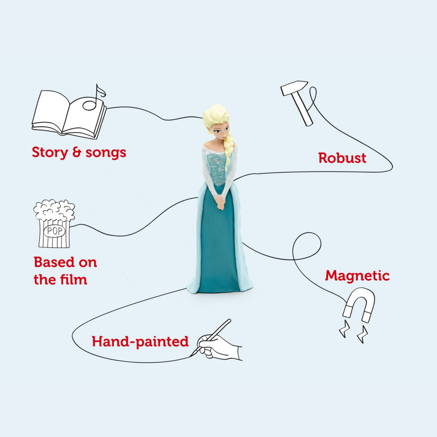 Tonie Audio Character - Frozen