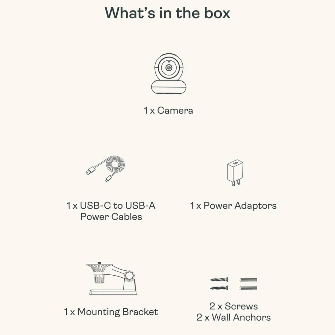 Drift Home Baby Monitor Additional Camera