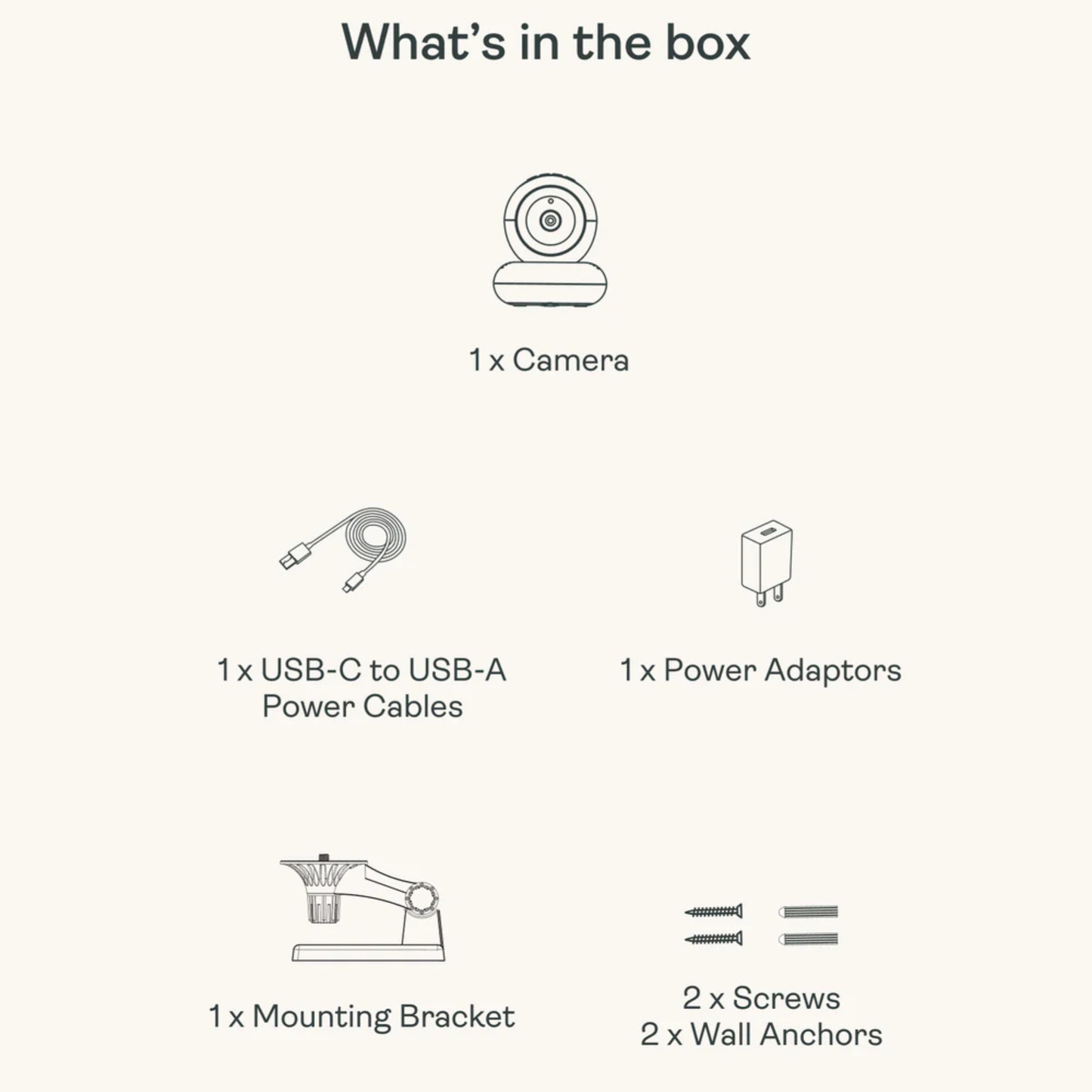 Drift Home Baby Monitor Additional Camera