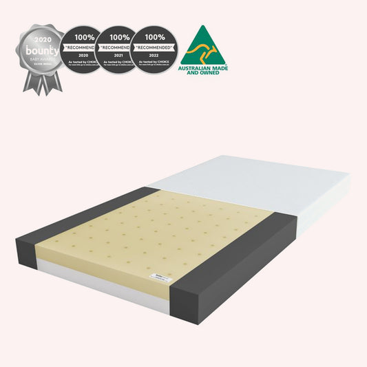 DuoCore Cot Bamboo Mattress