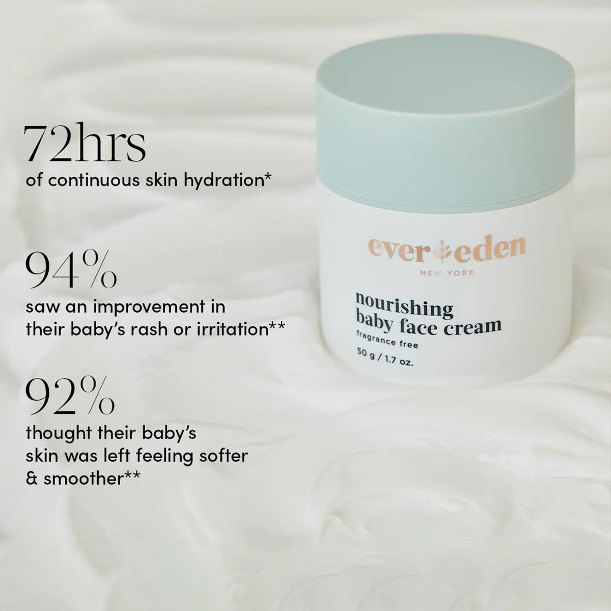 Nourishing Baby Face Cream by Evereden | the memo – The Memo