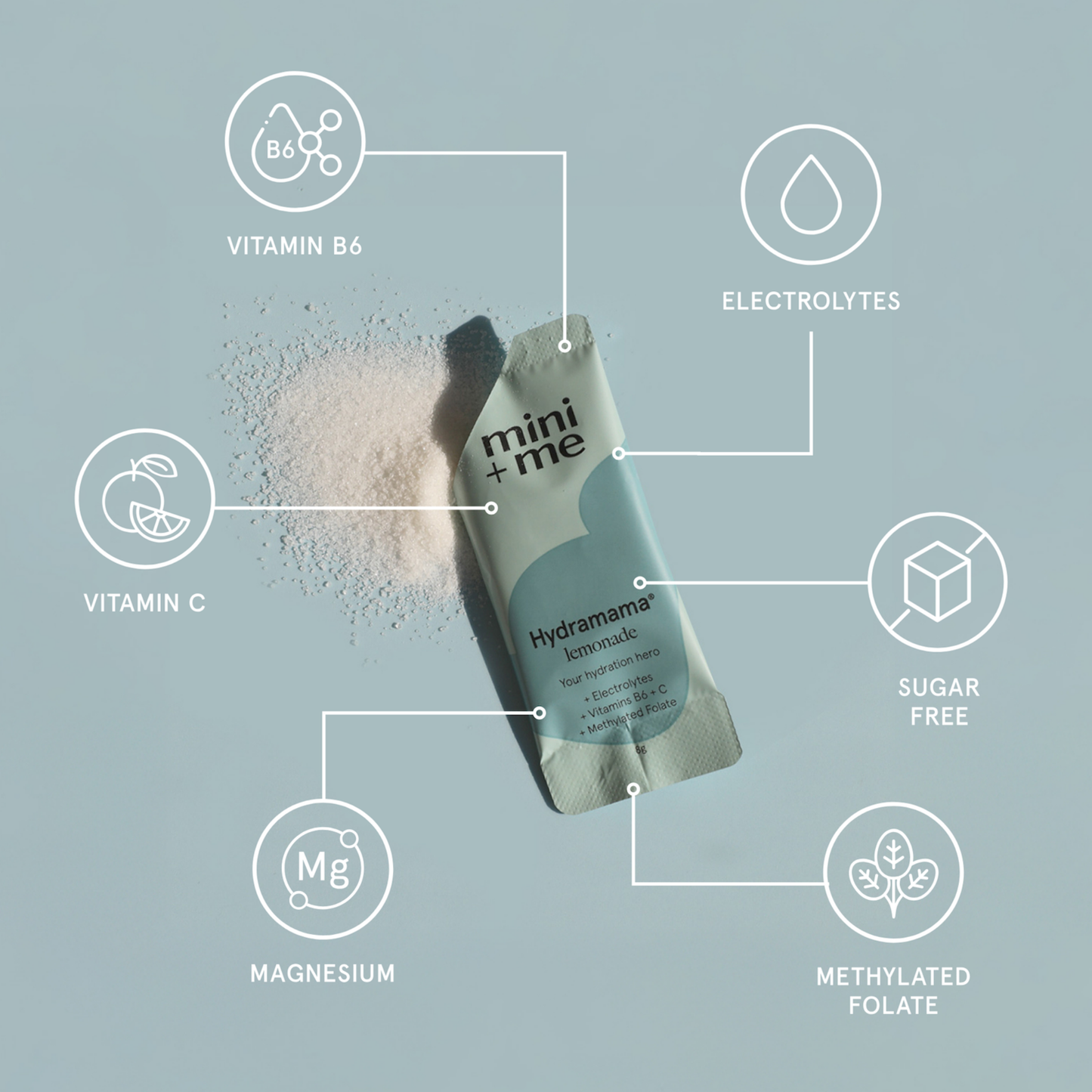 Hydramama - Lemonade