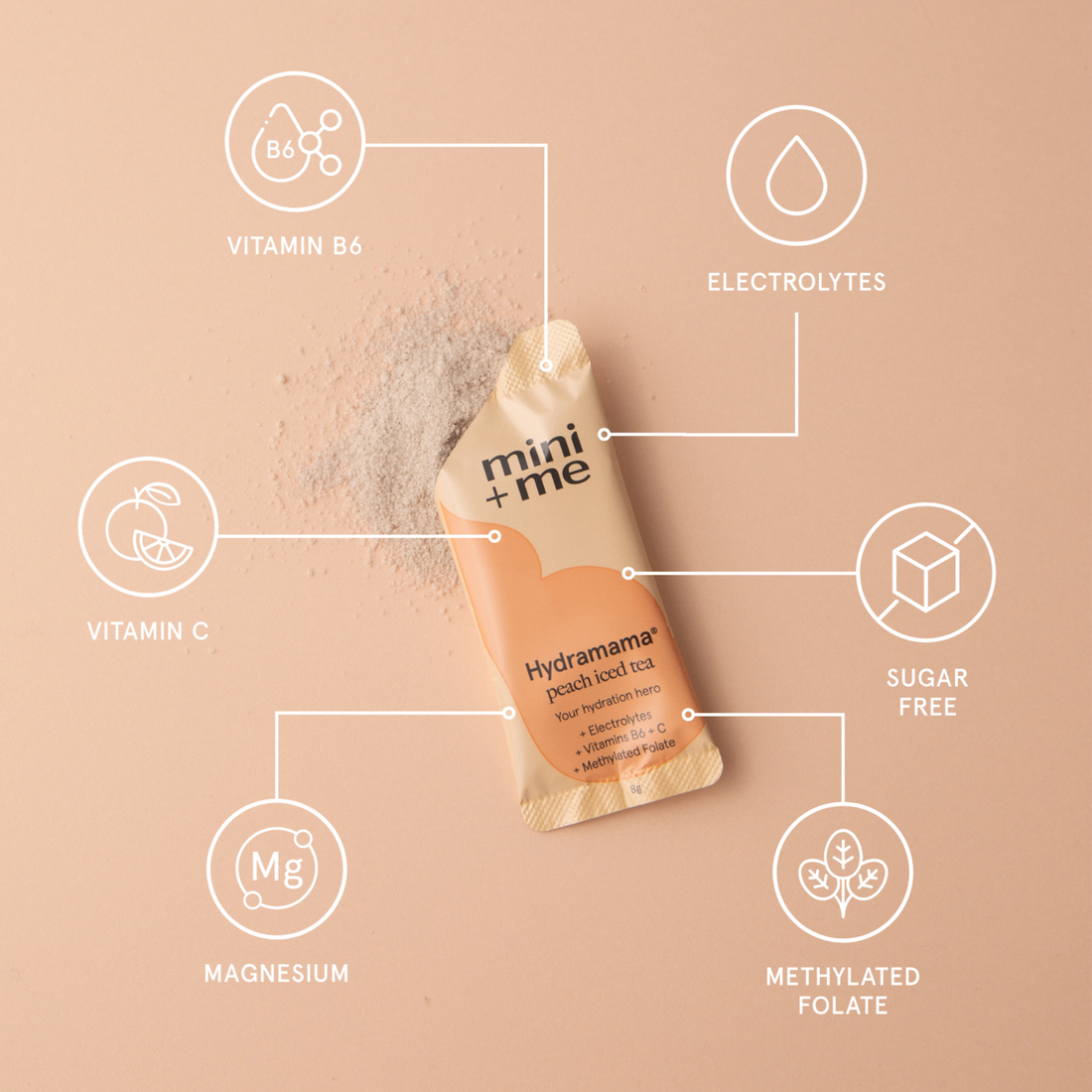 Hydramama - Peach Iced Tea