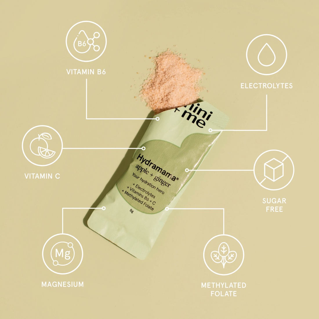 Hydramama - Apple + Ginger