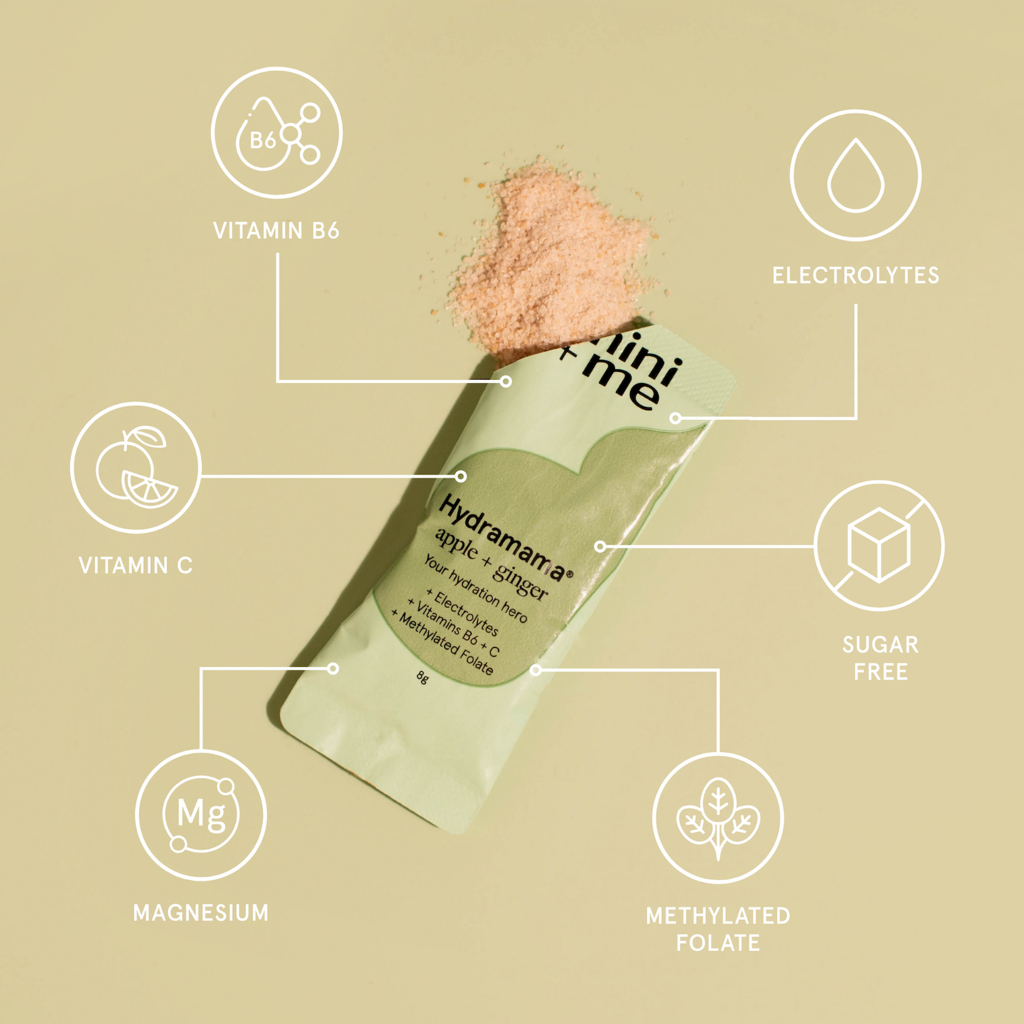 Hydramama - Apple + Ginger