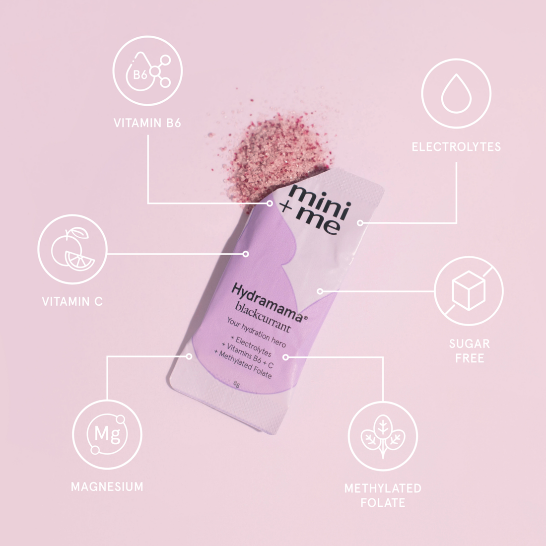 Hydramama - Blackcurrant