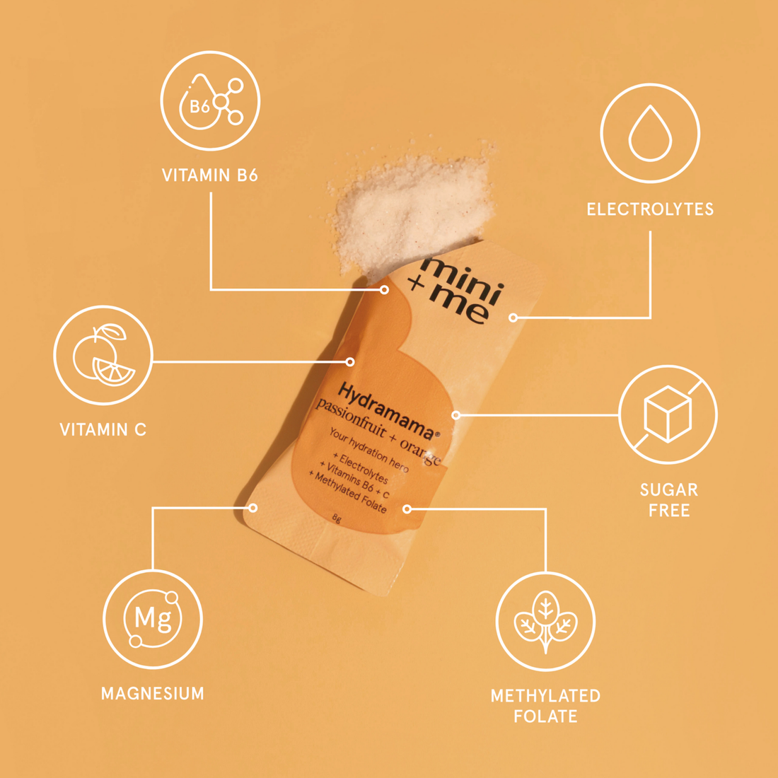 Hydramama - Passionfruit + Orange