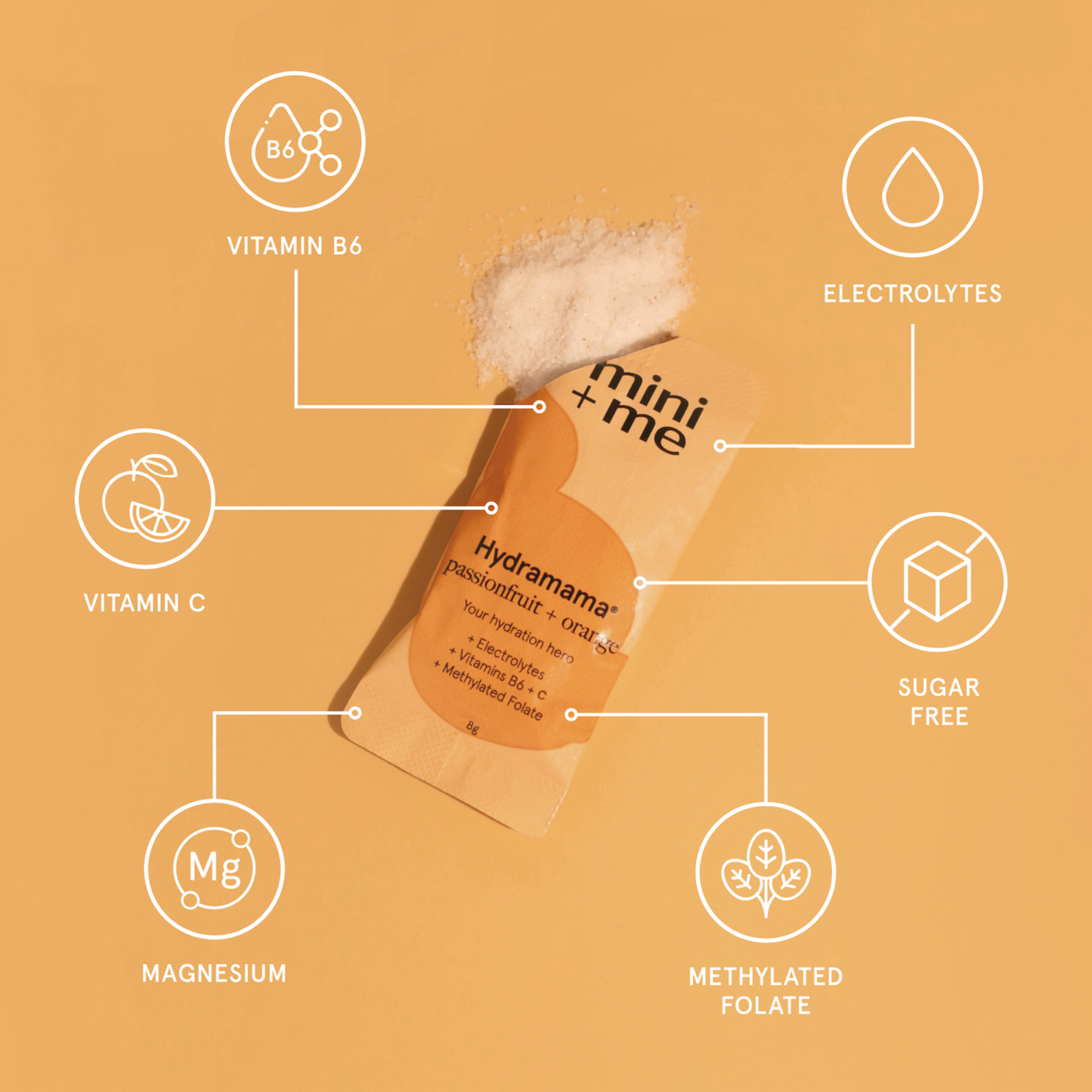 Hydramama - Passionfruit + Orange