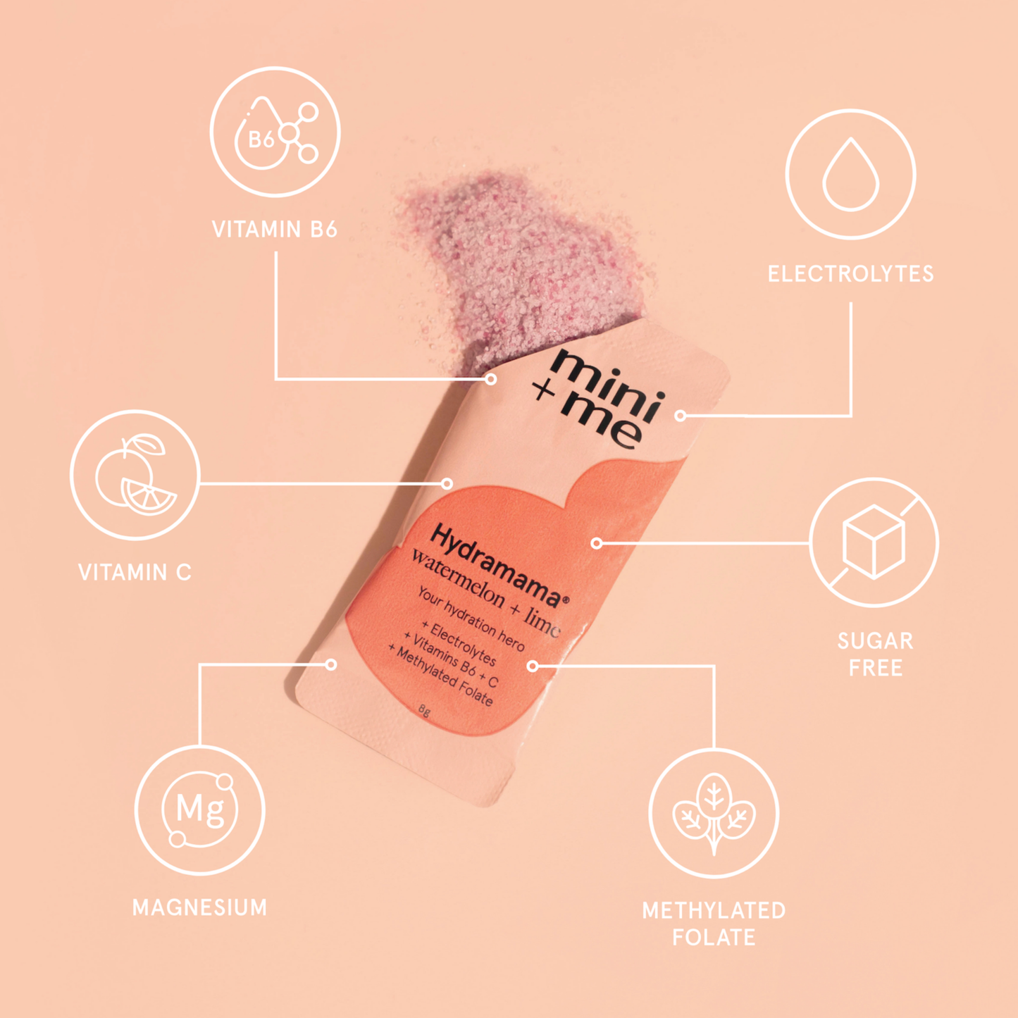 Hydramama - Watermelon + Lime