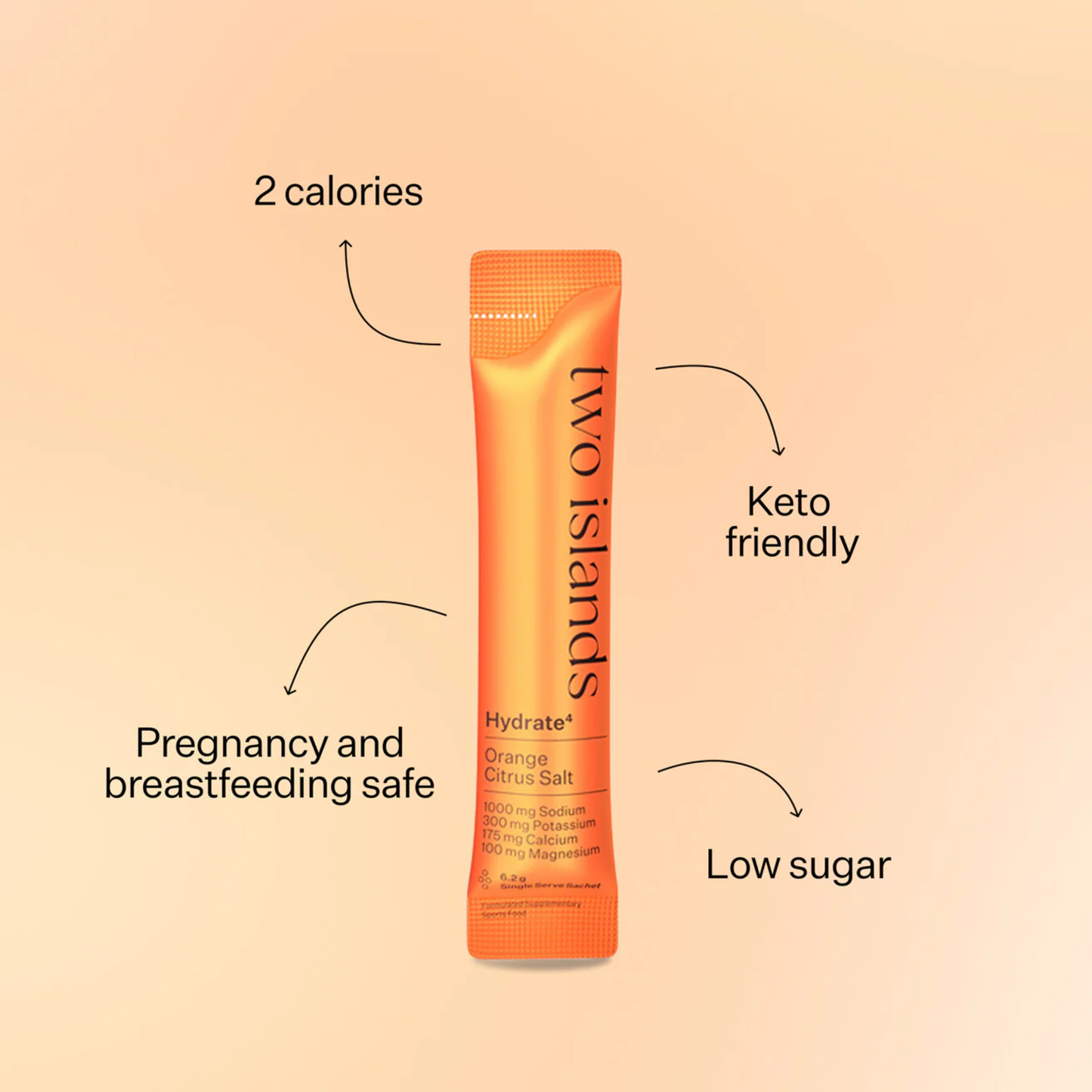 Hydrate Electrolytes - Orange Citrus