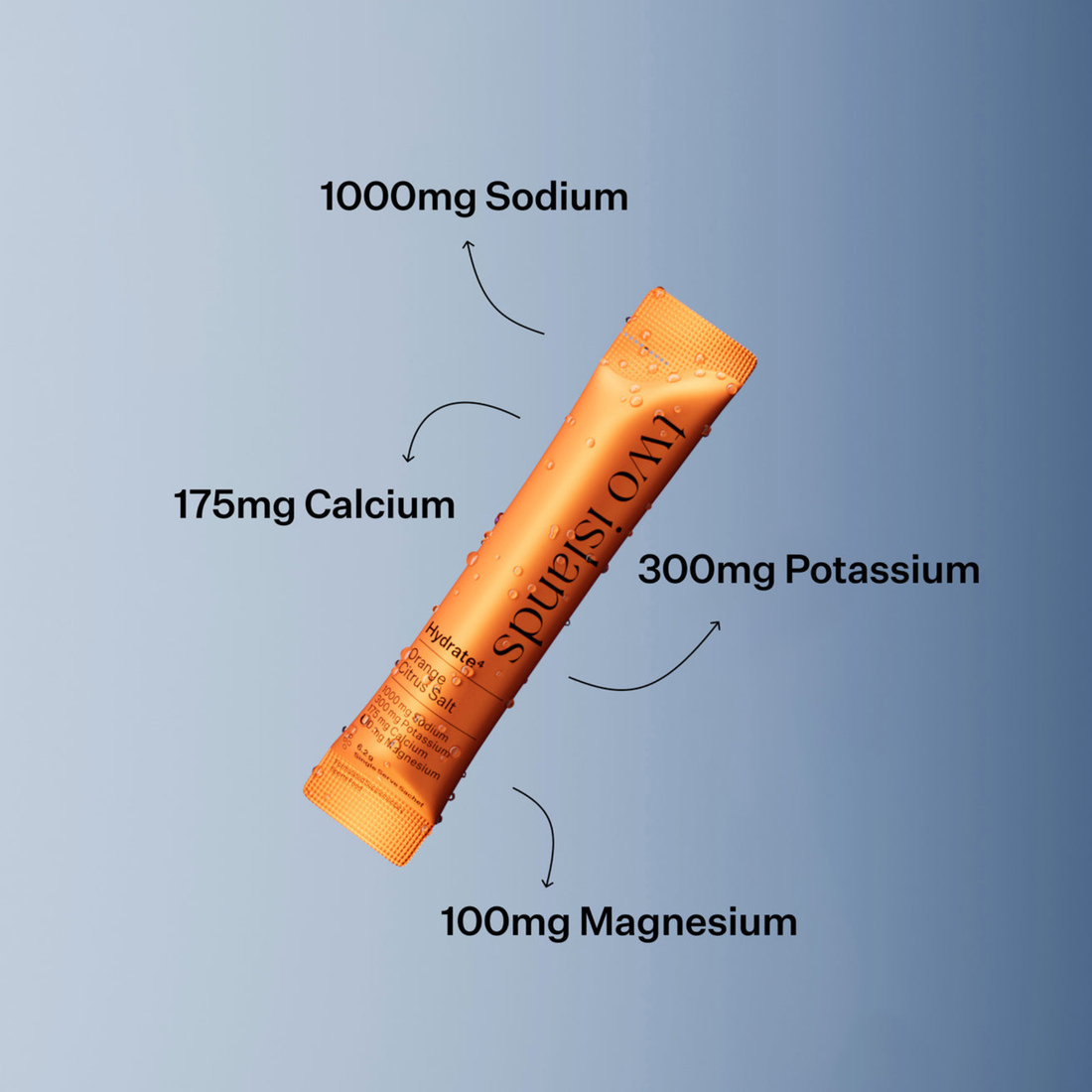 Hydrate Electrolytes - Orange Citrus