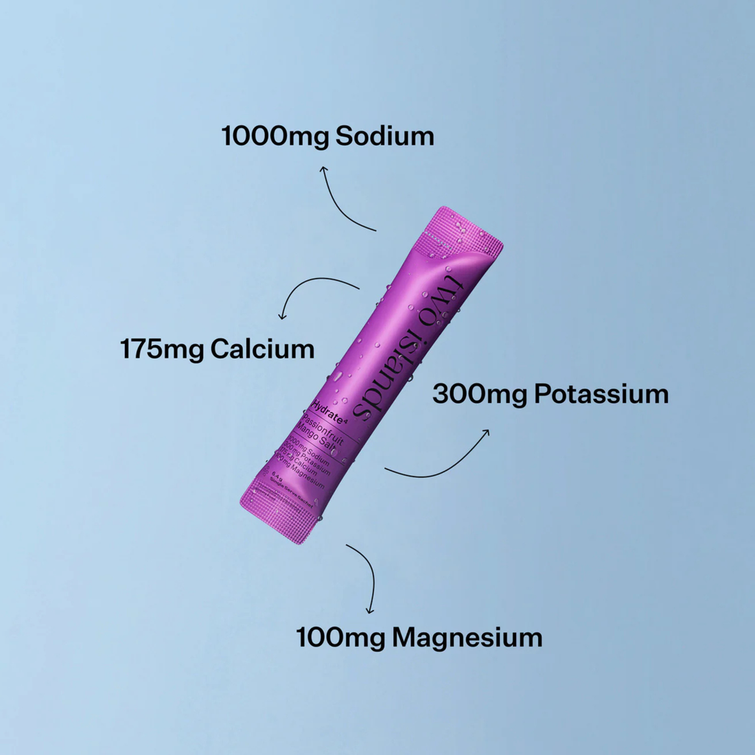 Hydrate Electrolytes - Passionfruit Mango