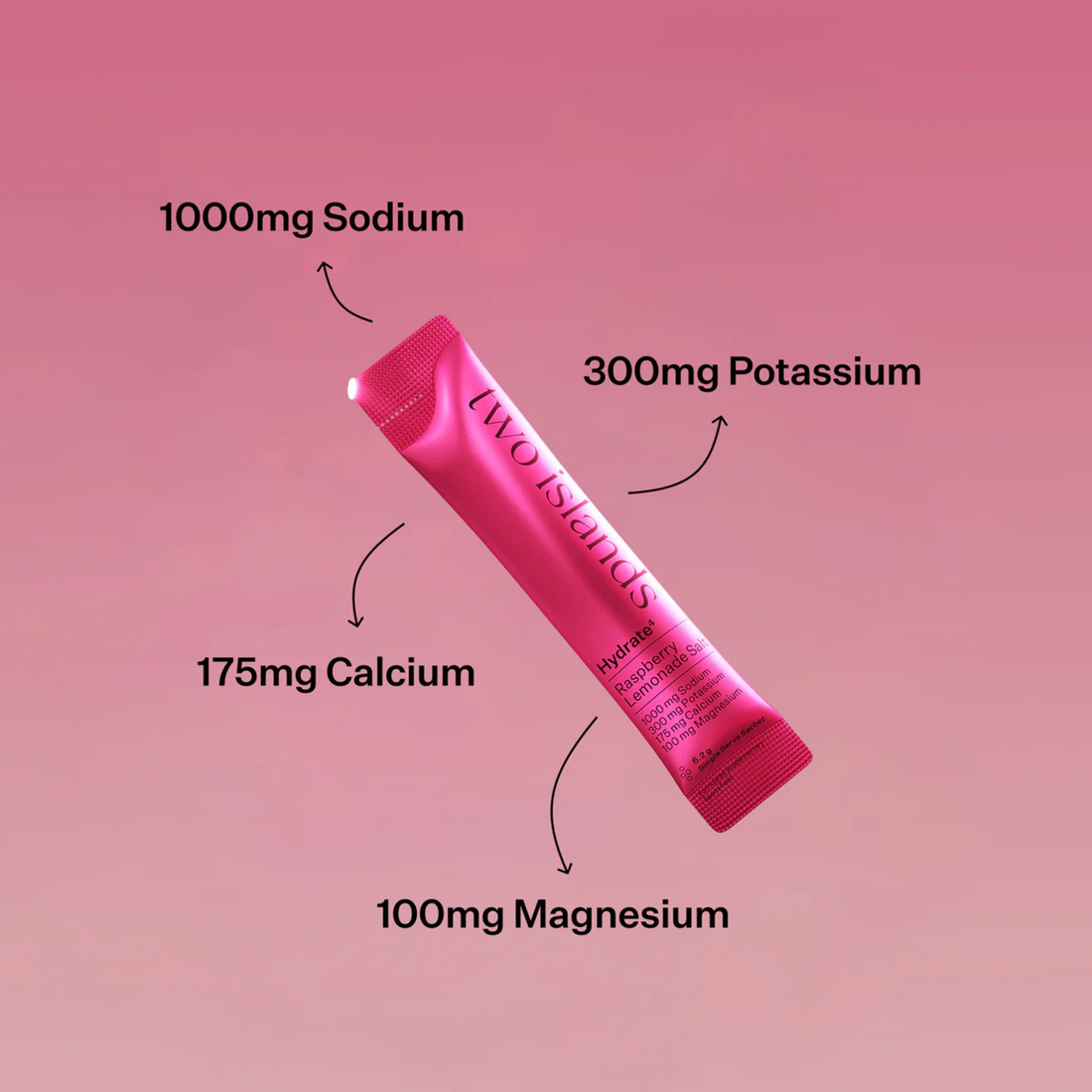 Hydrate Electrolytes - Raspberry Lemonade