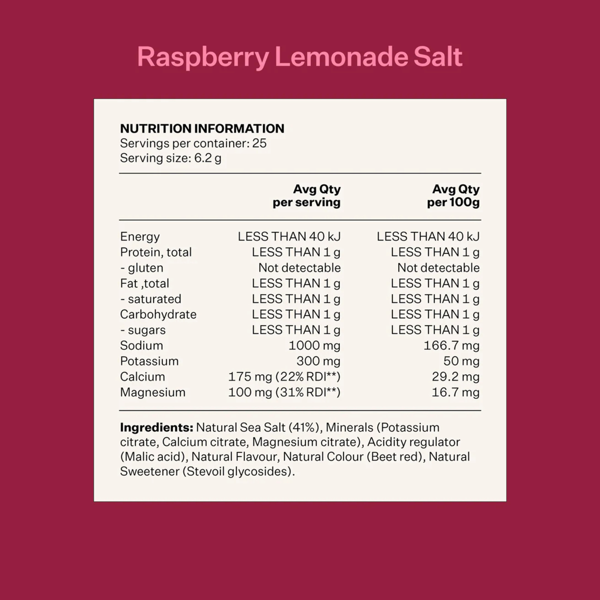Hydrate Electrolytes - Raspberry Lemonade – The Memo