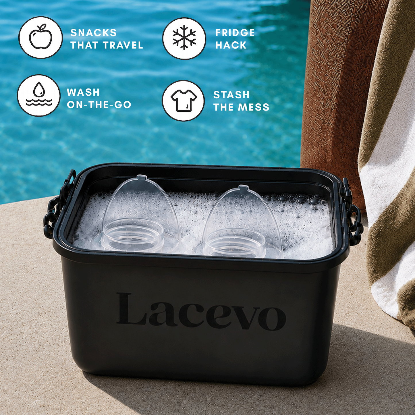Lacevo Vessel Travel Pouch