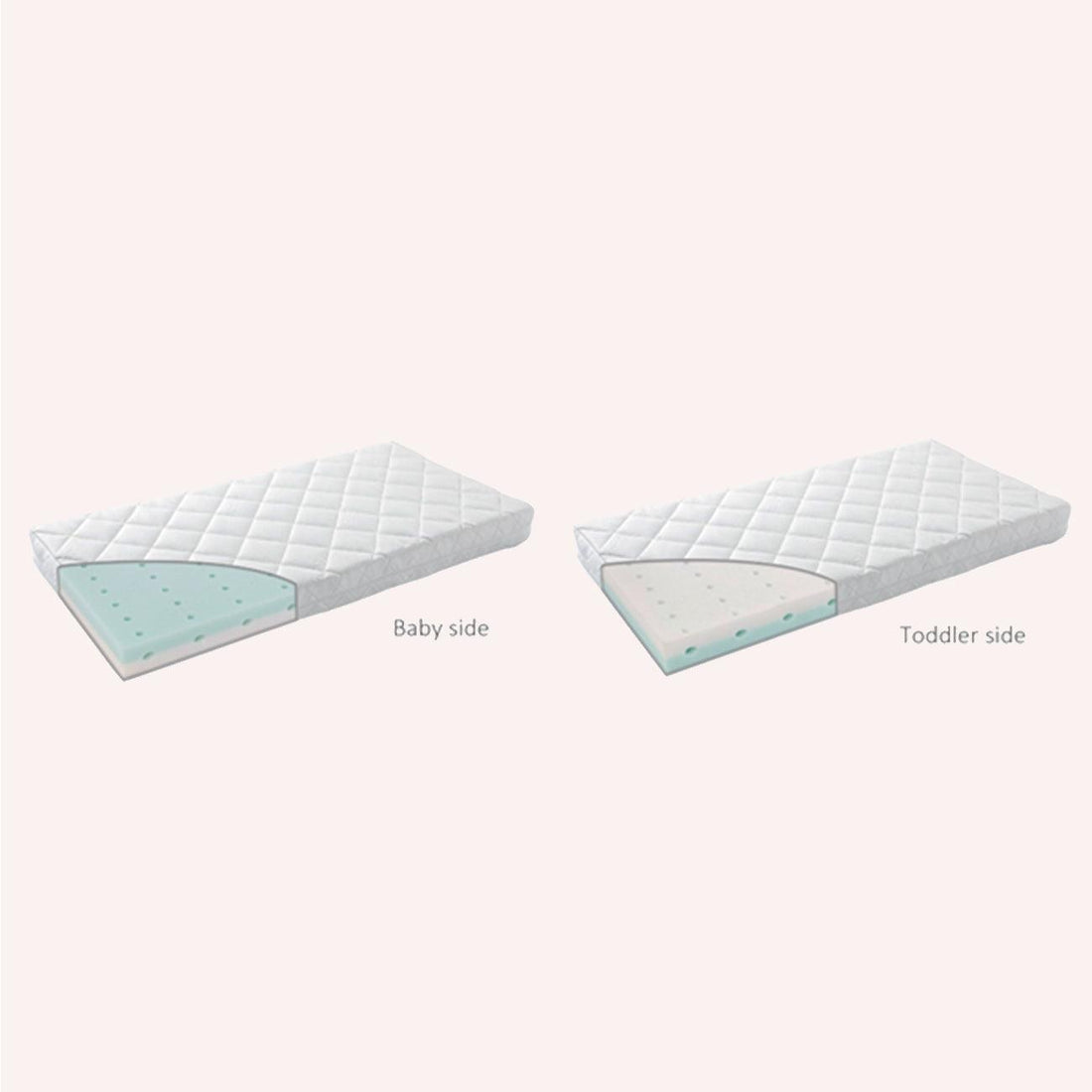 Leander LINEA Cot + Mattress Bundle