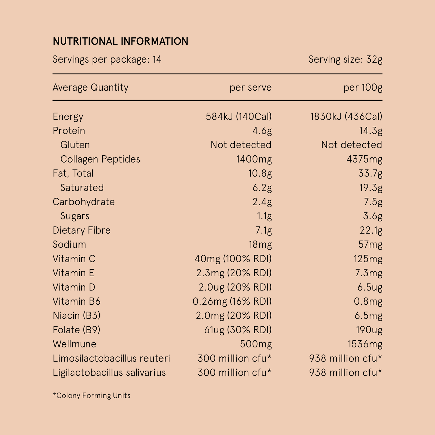 Mama Bites - Choc Almond