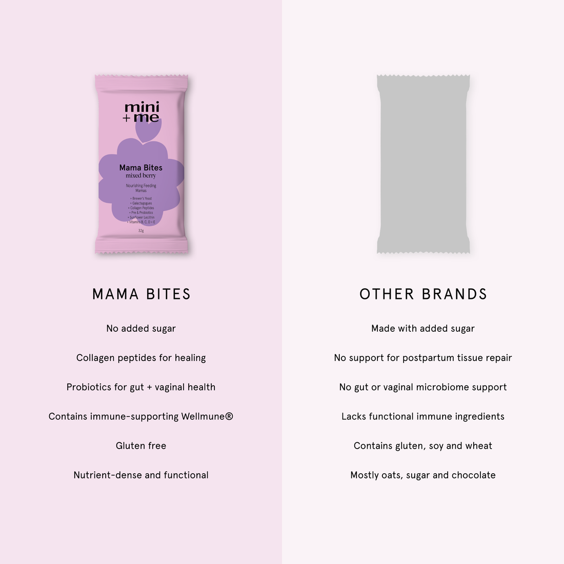 Mama Bites - Mixed Berry