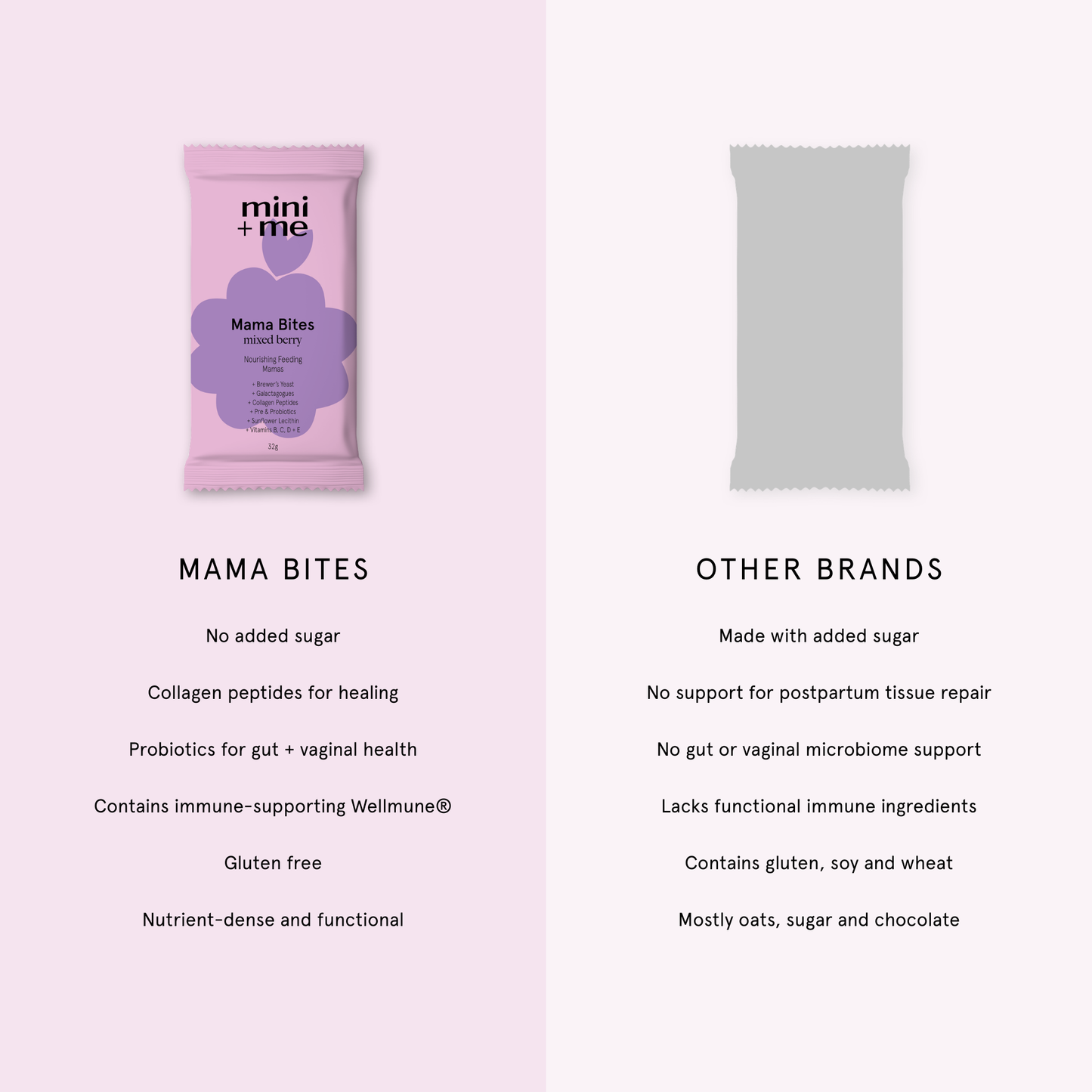 Mama Bites - Mixed Berry