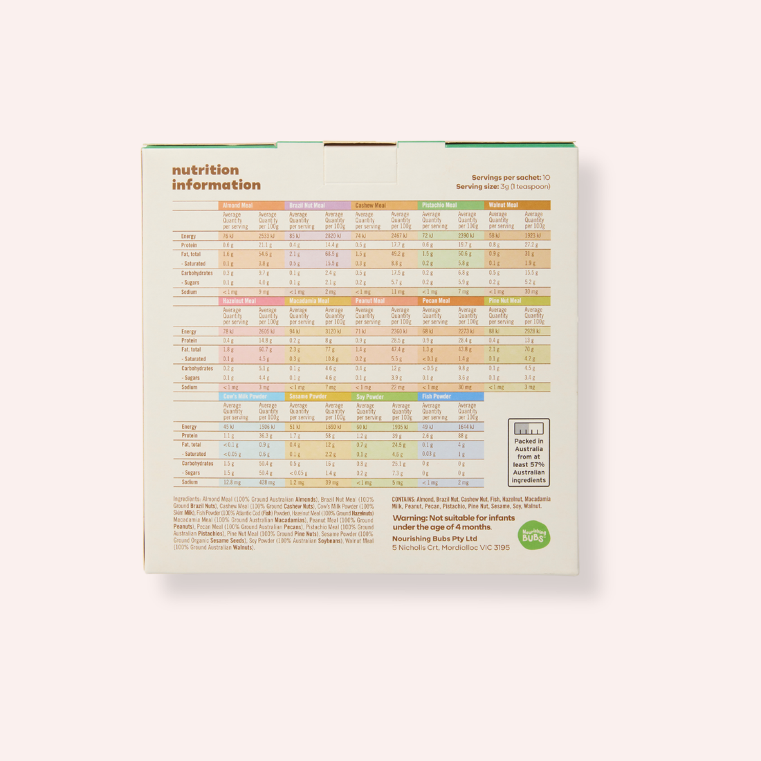 Nourishing Bubs - Allergen Intro Pack