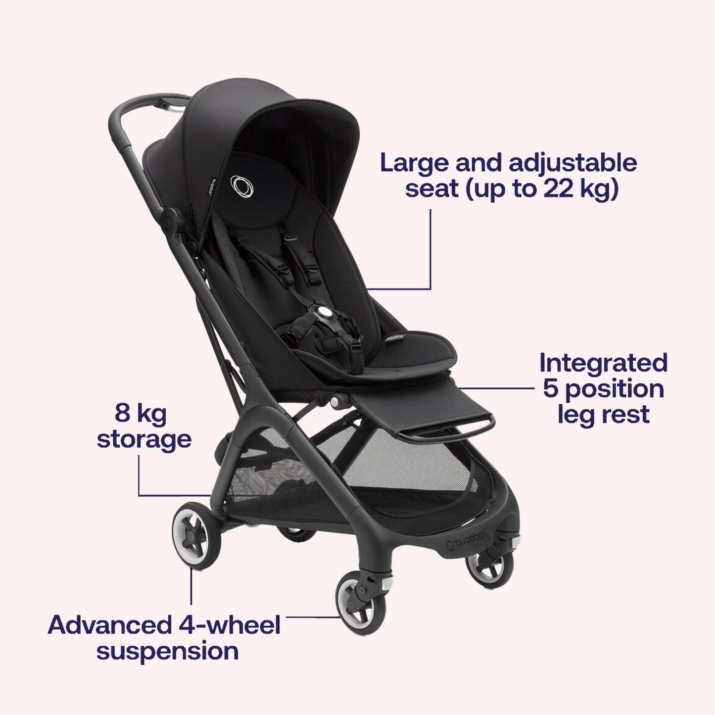 Bugaboo Butterfly Stroller Bundle