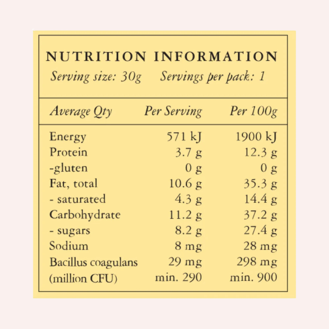 Peanut Butter Caramel Twin