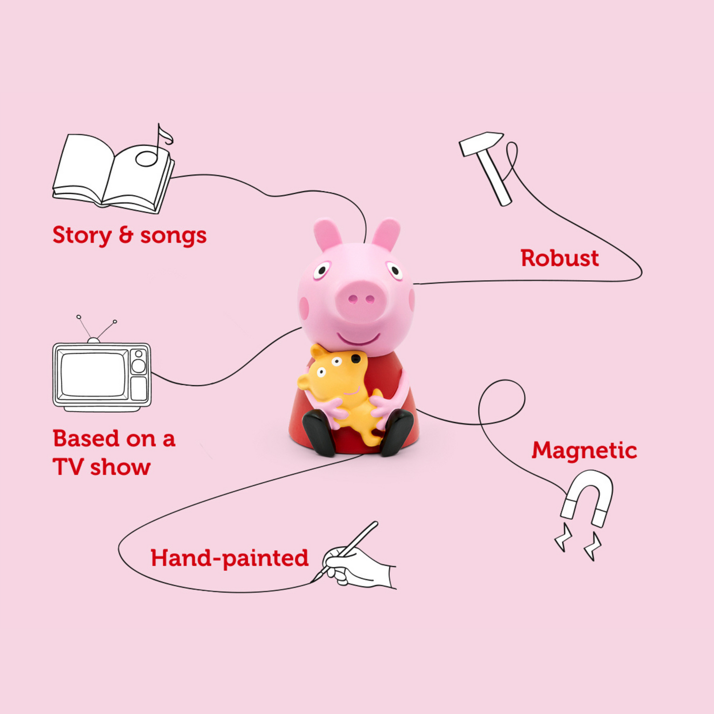 Tonie Audio Character - Peppa Pig - On the Road with Peppa Pig