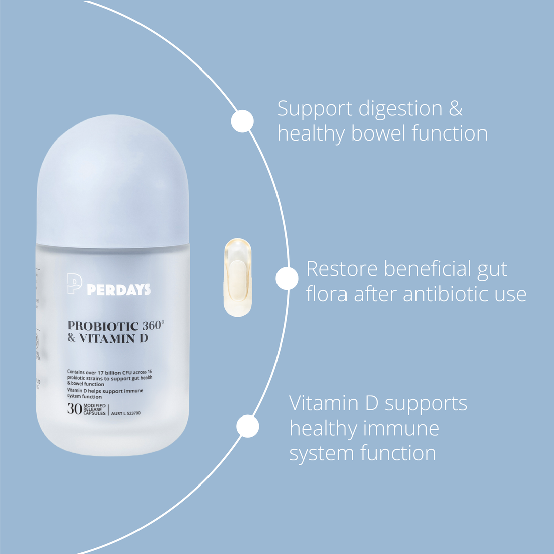 Perdays Probiotic 360 & Vitamin D
