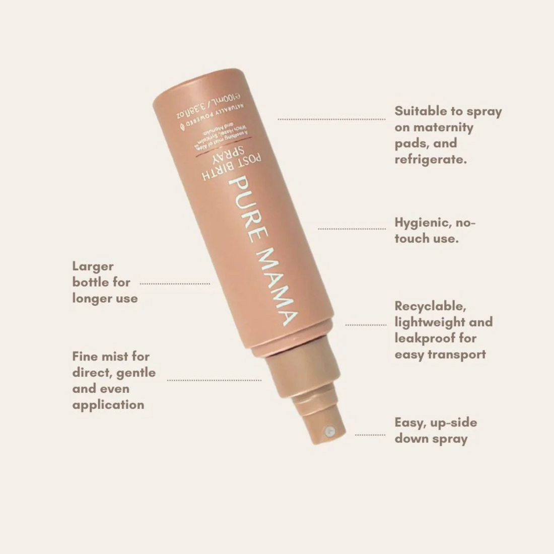 Post Birth Spray