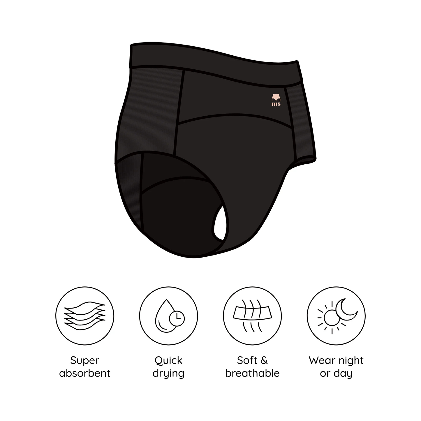 Postpartum Leak Proof Undies - Black