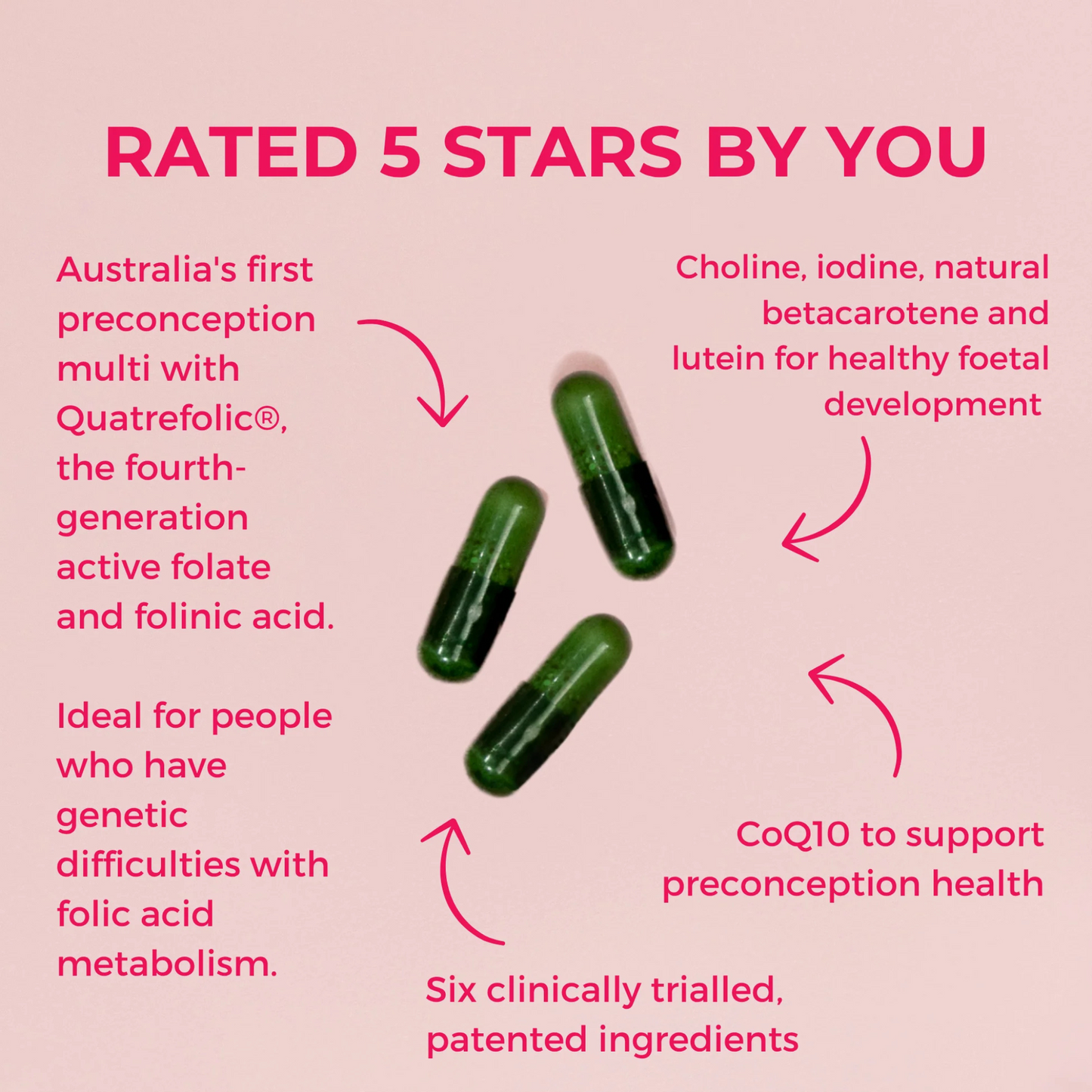 Preconception Multi For Women