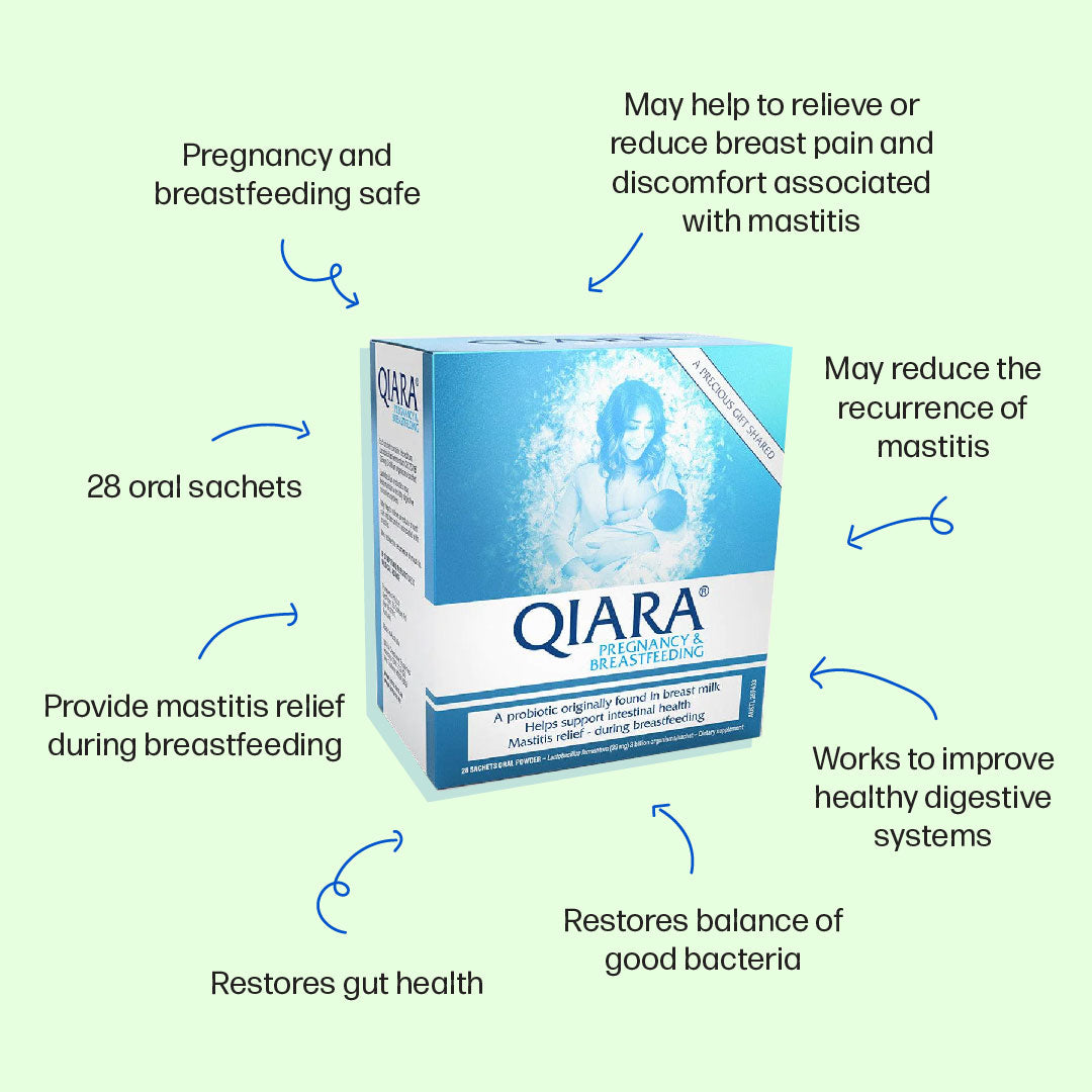 A supplement that supports gastro health during pregnancy and breastfeeding and relieves breast pain and discomfort from mastitis.