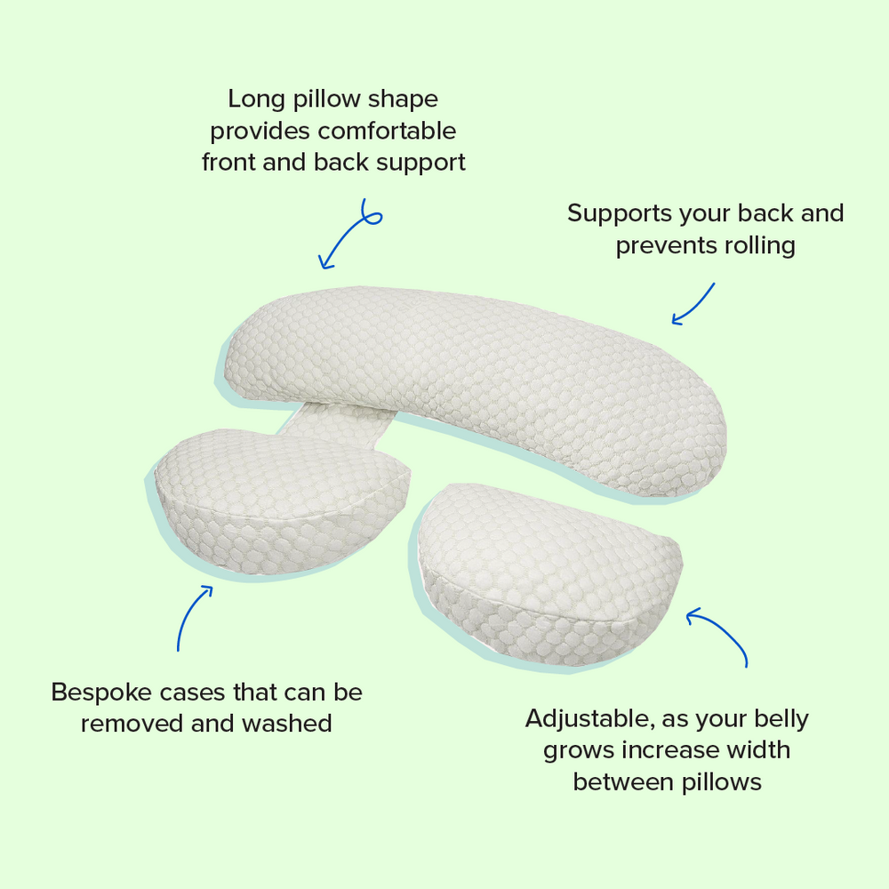 Pregnancy Pillow - Linen By Sleepybelly 